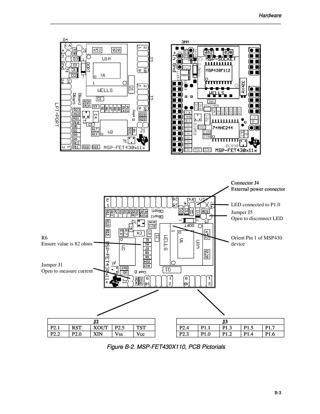 Texas Instruments manual Figure B-2. MSP-FET430X110, PCB Pictorials, Hardware 