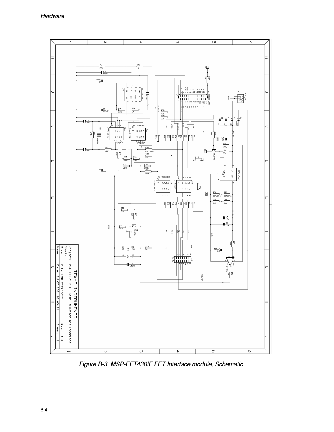 Texas Instruments manual Figure B-3. MSP-FET430IF FET Interface module, Schematic, Hardware 