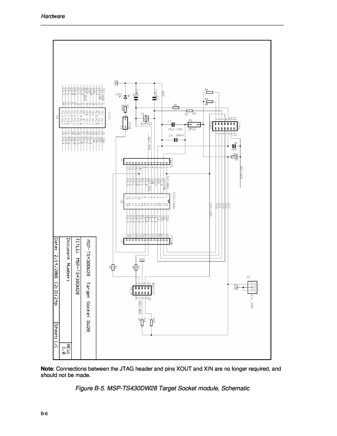 Texas Instruments MSP-FET430 manual Figure B-5. MSP-TS430DW28 Target Socket module, Schematic, Hardware 