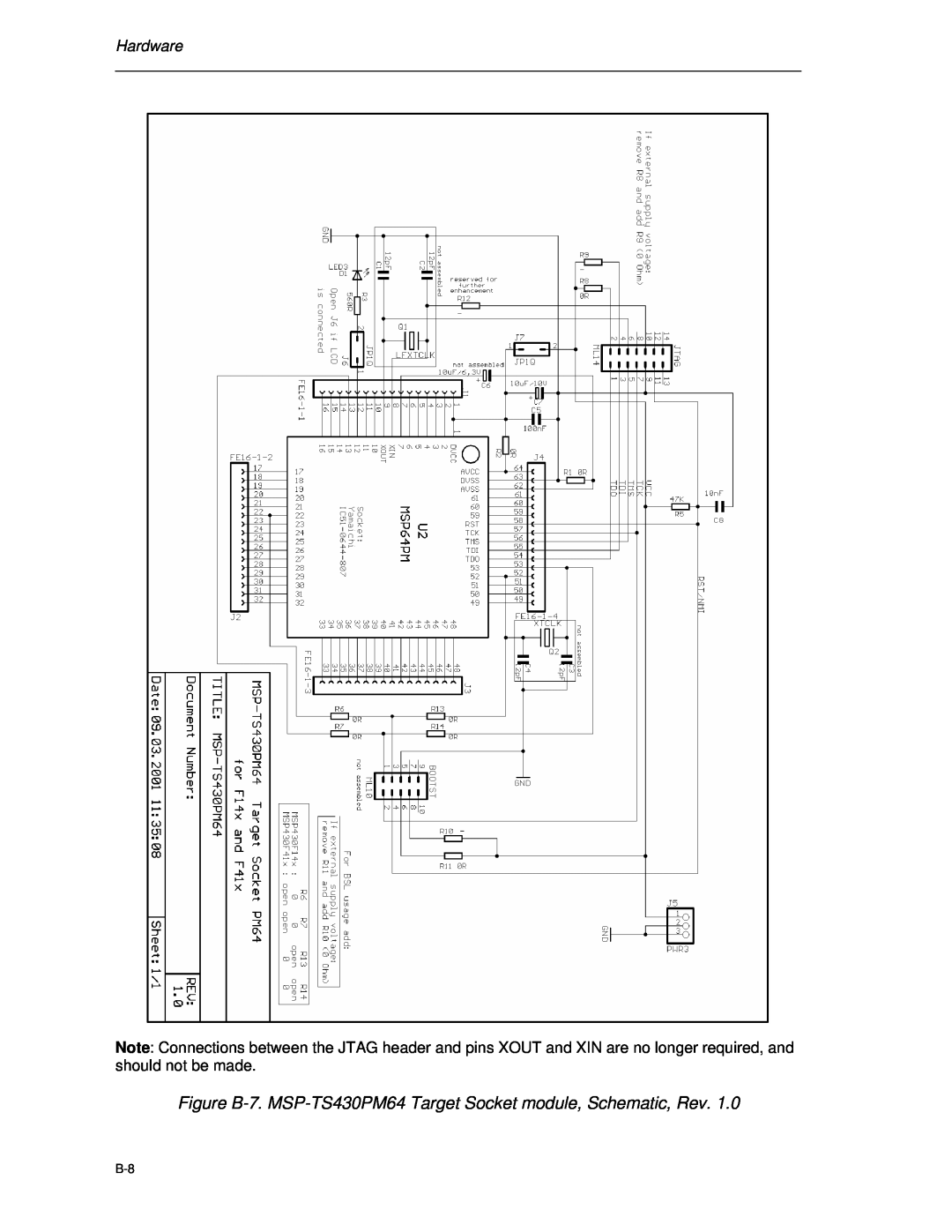 Texas Instruments MSP-FET430 manual Figure B-7. MSP-TS430PM64 Target Socket module, Schematic, Rev, Hardware 