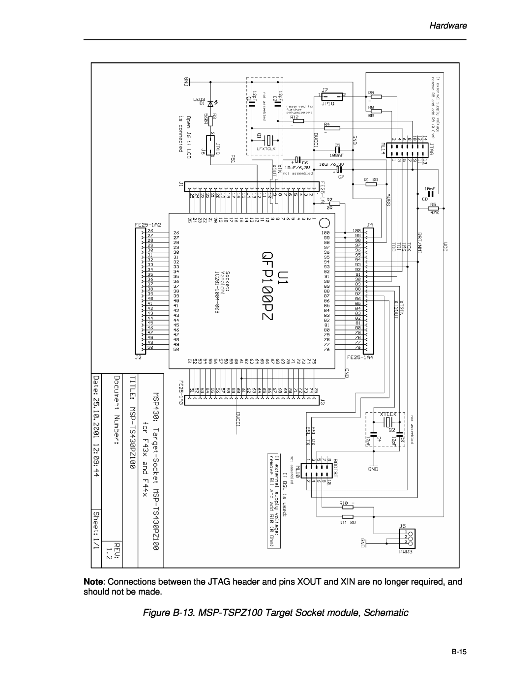 Texas Instruments MSP-FET430 manual Figure B-13. MSP-TSPZ100 Target Socket module, Schematic, Hardware, B-15 