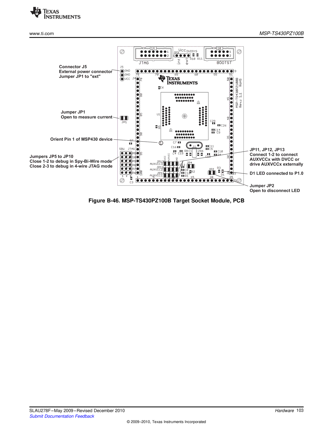 Texas Instruments MSP430 manual Figure B-46. MSP-TS430PZ100B Target Socket Module, PCB 