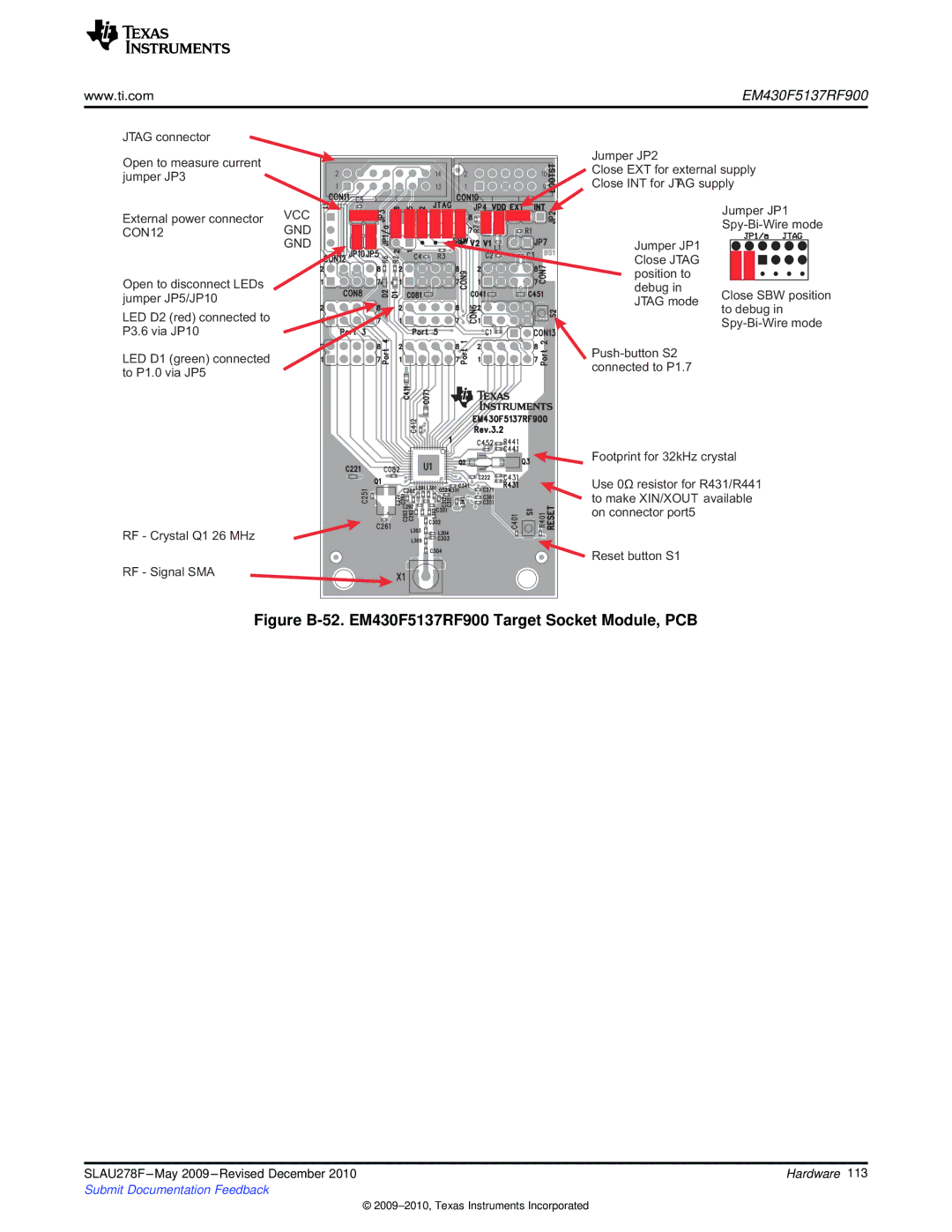 Texas Instruments MSP430 manual Figure B-52. EM430F5137RF900 Target Socket Module, PCB 