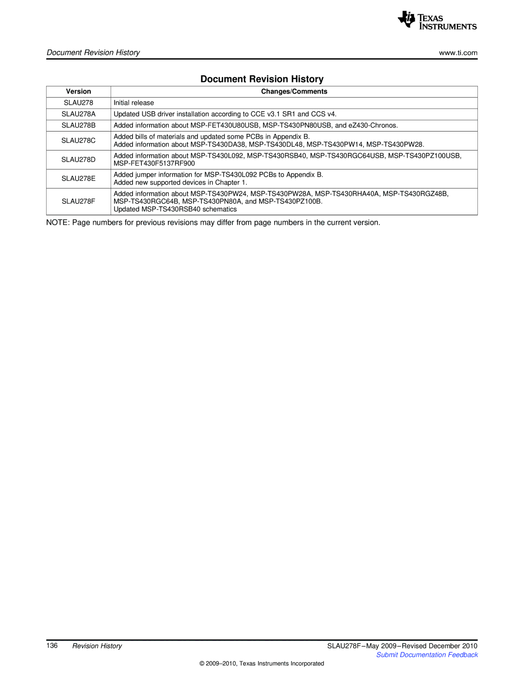 Texas Instruments MSP430 manual Document Revision History, Version Changes/Comments 