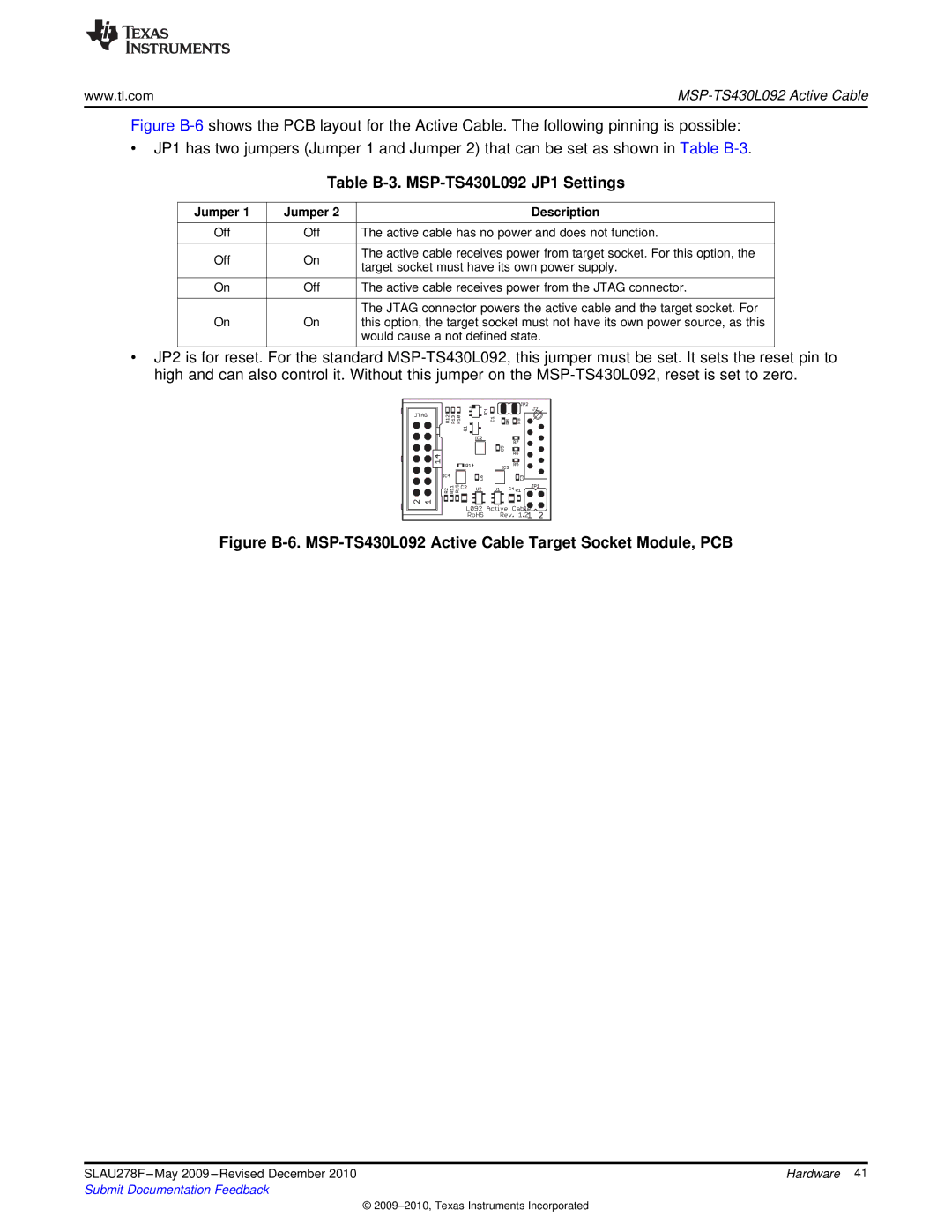 Texas Instruments MSP430 manual Table B-3. MSP-TS430L092 JP1 Settings, Jumper Description 