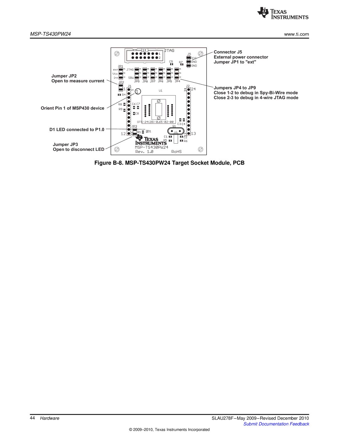 Texas Instruments MSP430 manual Figure B-8. MSP-TS430PW24 Target Socket Module, PCB 