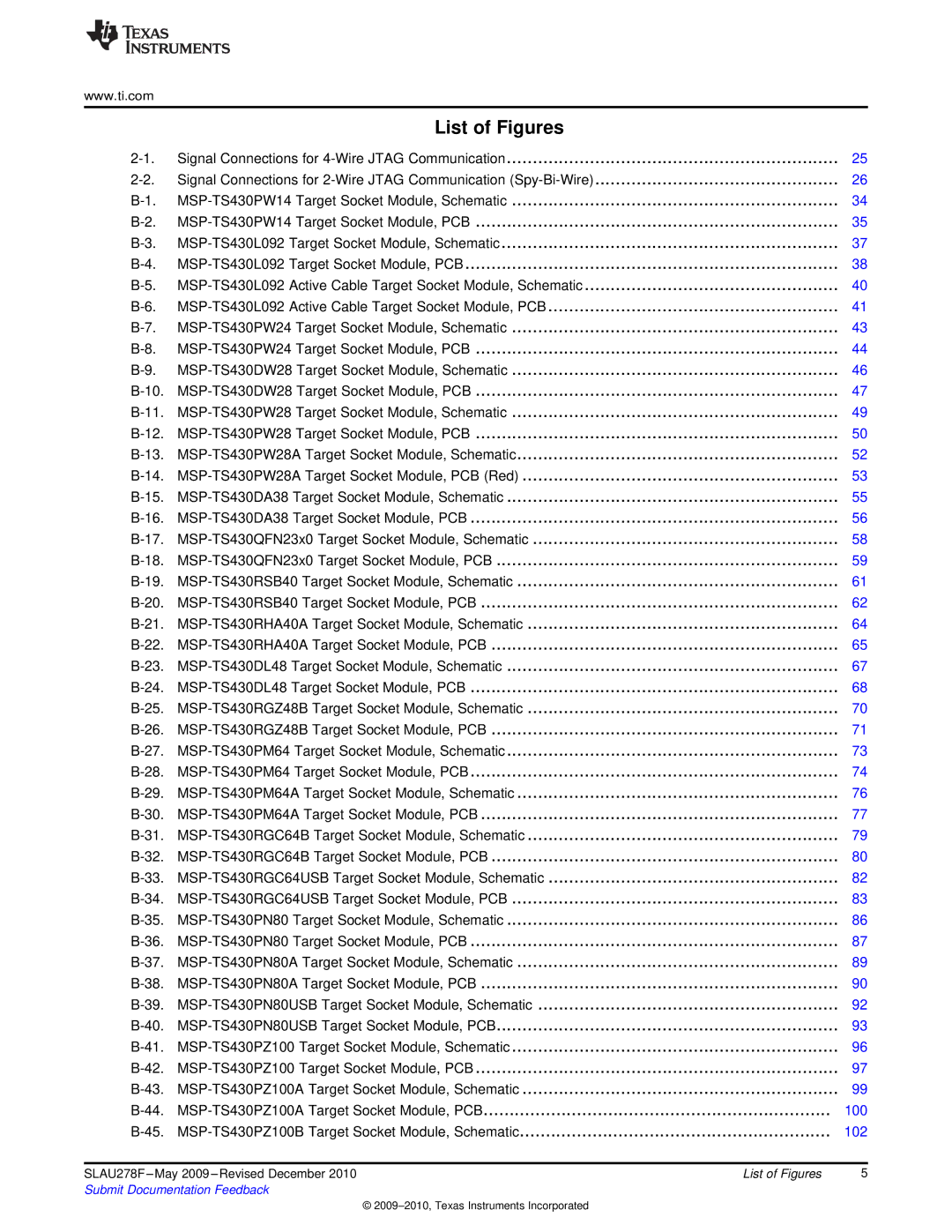 Texas Instruments MSP430 manual List of Figures 