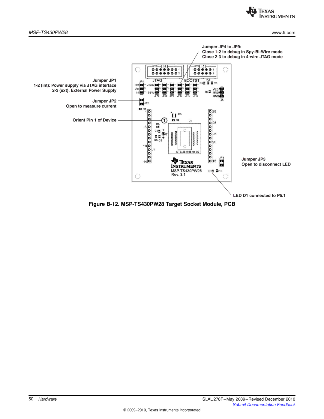 Texas Instruments MSP430 manual Figure B-12. MSP-TS430PW28 Target Socket Module, PCB 