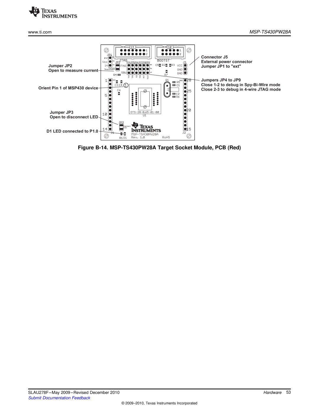 Texas Instruments MSP430 manual Figure B-14. MSP-TS430PW28A Target Socket Module, PCB Red 