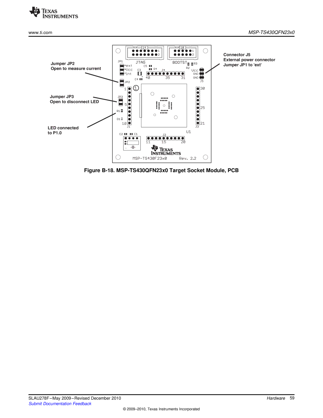 Texas Instruments MSP430 manual Figure B-18. MSP-TS430QFN23x0 Target Socket Module, PCB 