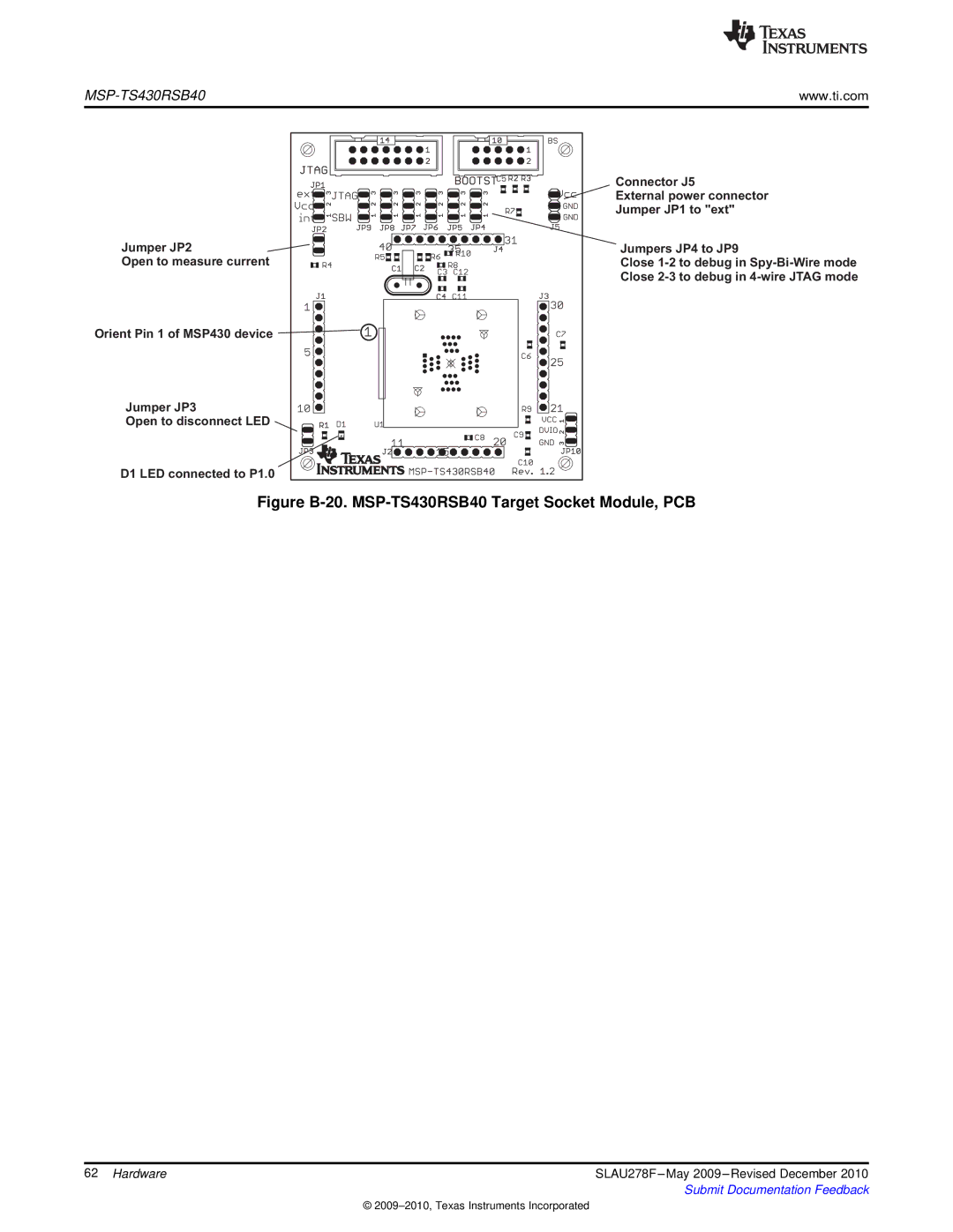 Texas Instruments MSP430 manual Figure B-20. MSP-TS430RSB40 Target Socket Module, PCB 