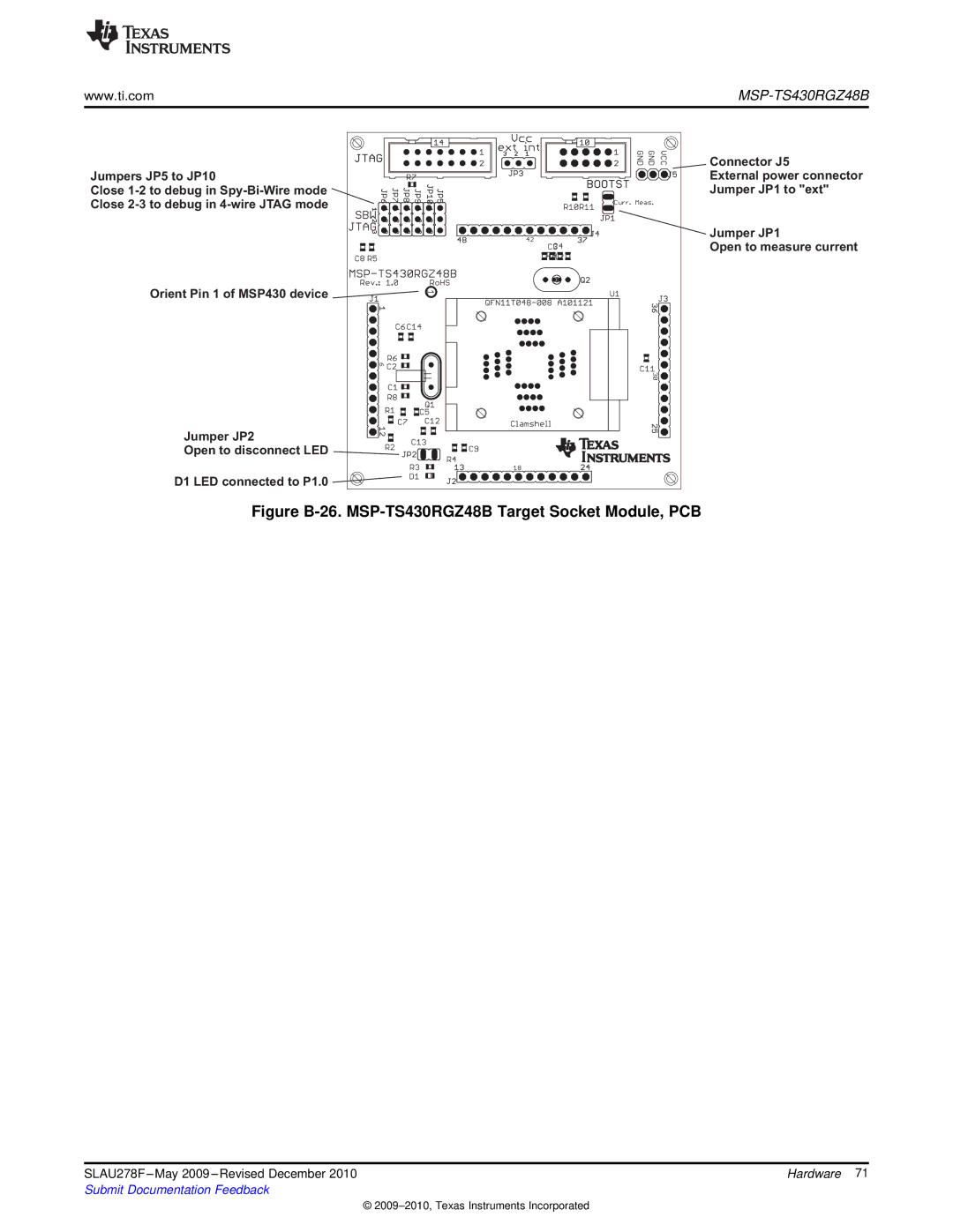 Texas Instruments MSP430 manual Figure B-26. MSP-TS430RGZ48B Target Socket Module, PCB 