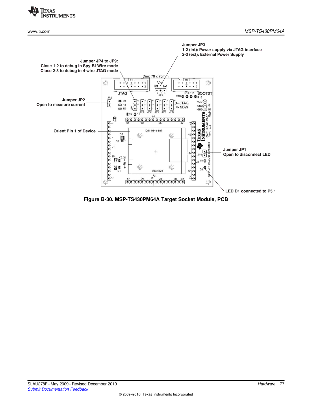 Texas Instruments MSP430 manual Figure B-30. MSP-TS430PM64A Target Socket Module, PCB 