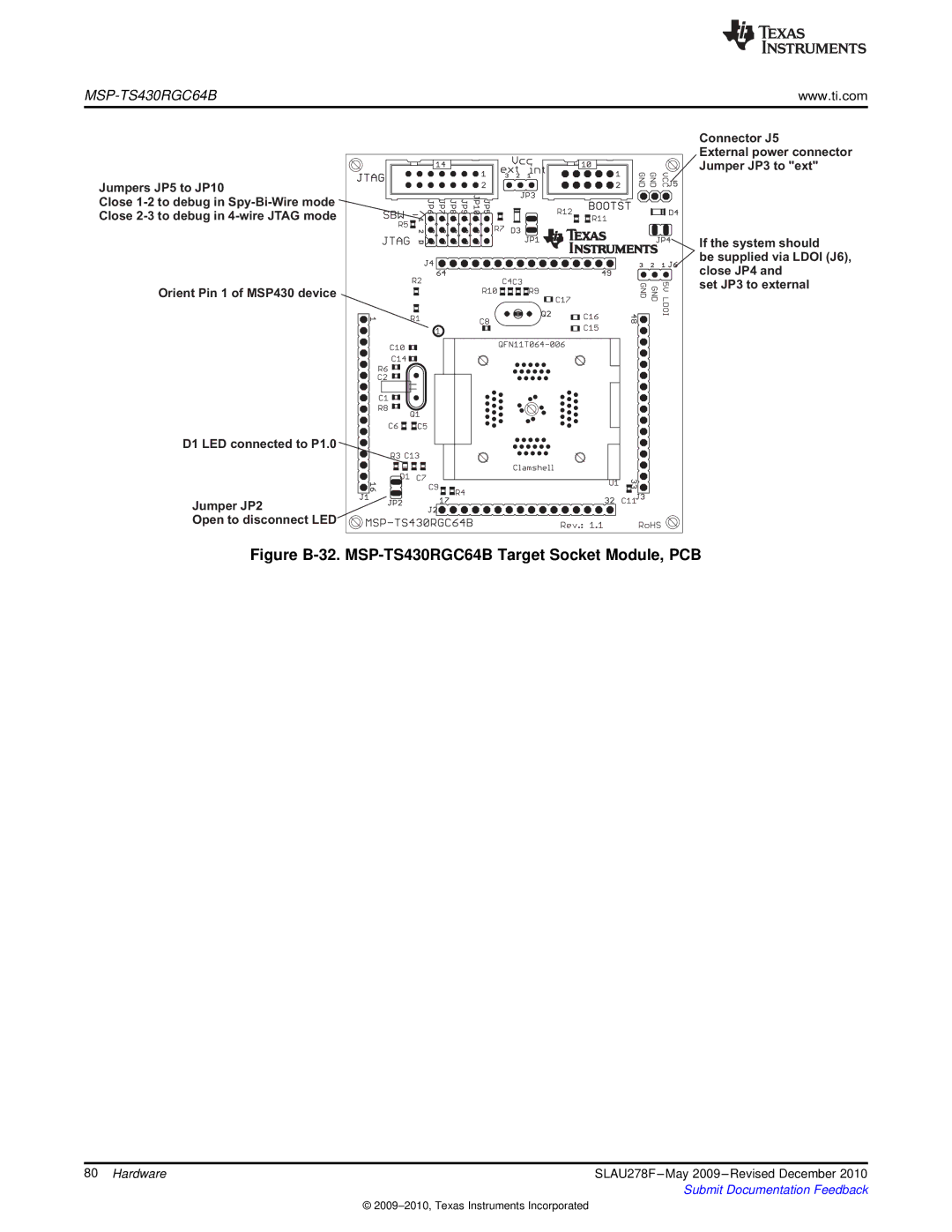 Texas Instruments MSP430 manual Figure B-32. MSP-TS430RGC64B Target Socket Module, PCB 