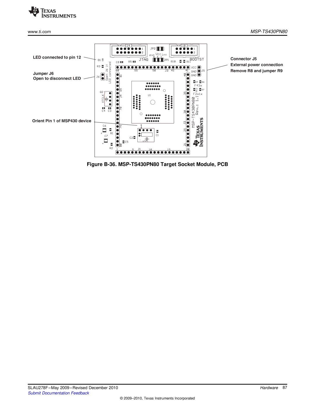 Texas Instruments MSP430 manual Figure B-36. MSP-TS430PN80 Target Socket Module, PCB 