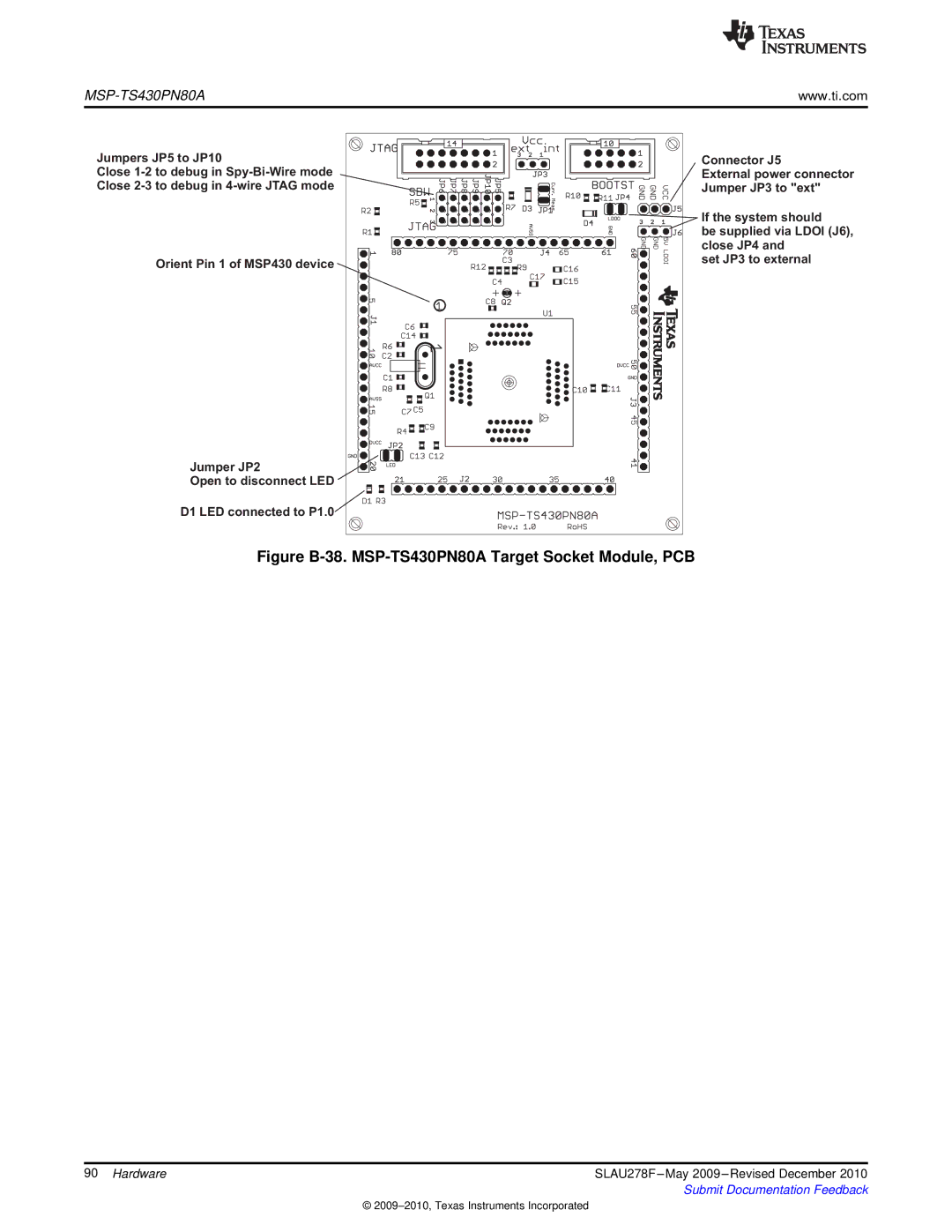 Texas Instruments MSP430 manual Figure B-38. MSP-TS430PN80A Target Socket Module, PCB 