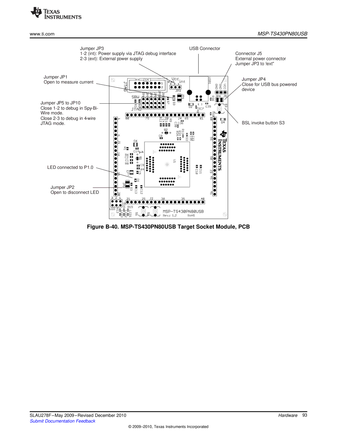 Texas Instruments MSP430 manual Figure B-40. MSP-TS430PN80USB Target Socket Module, PCB 