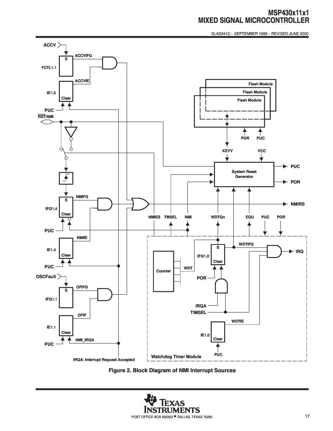 Texas Instruments Block Diagram of NMI Interrupt Sources, MSP430x11x1 MIXED SIGNAL MICROCONTROLLER, Flash Module, Ofifg 