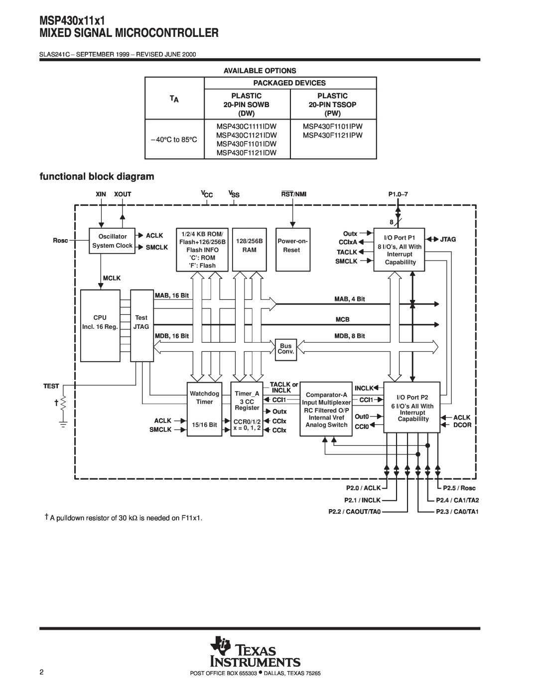 Texas Instruments warranty MSP430x11x1 MIXED SIGNAL MICROCONTROLLER, functional block diagram 