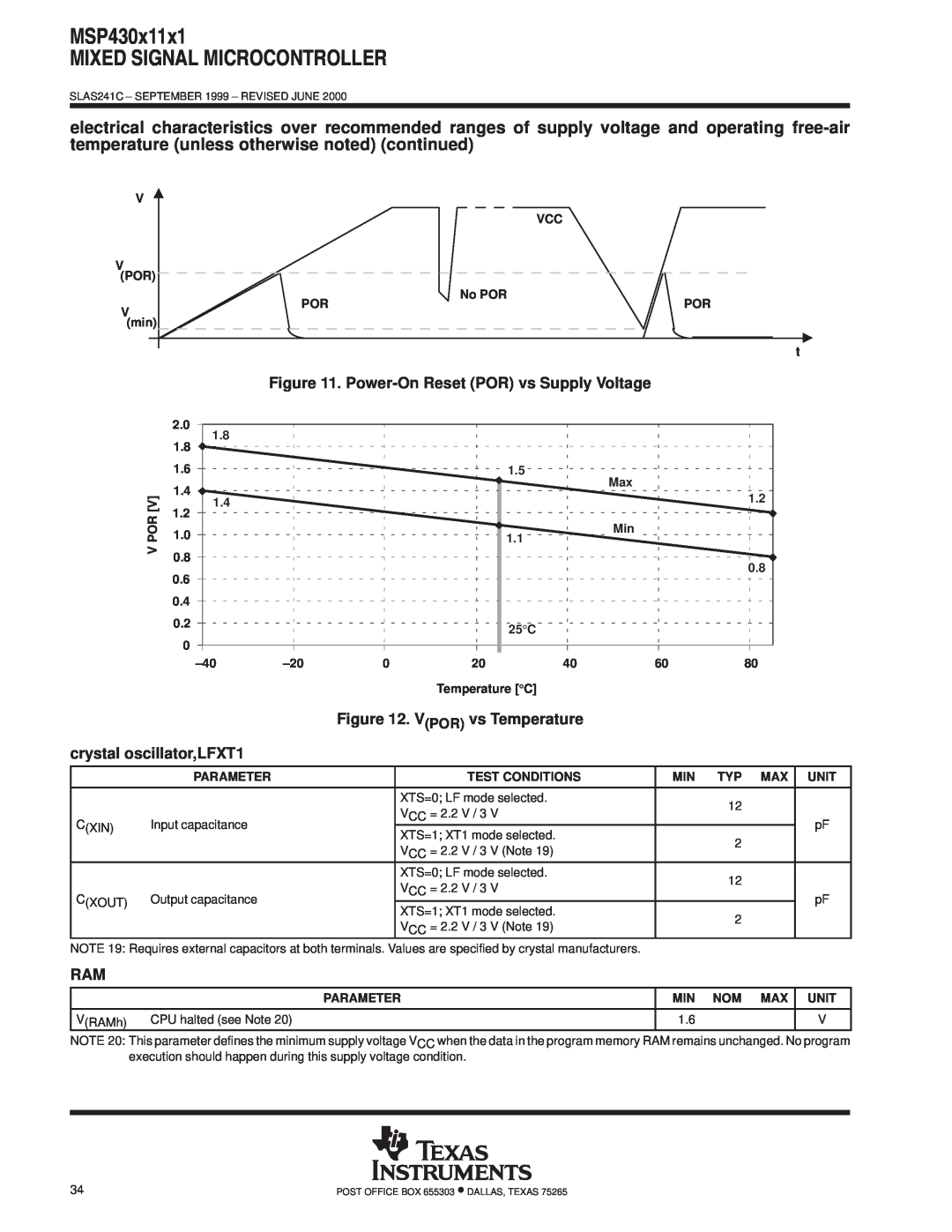 Texas Instruments MSP430x11x1 warranty Power-On Reset POR vs Supply Voltage, VPOR vs Temperature crystal oscillator,LFXT1 