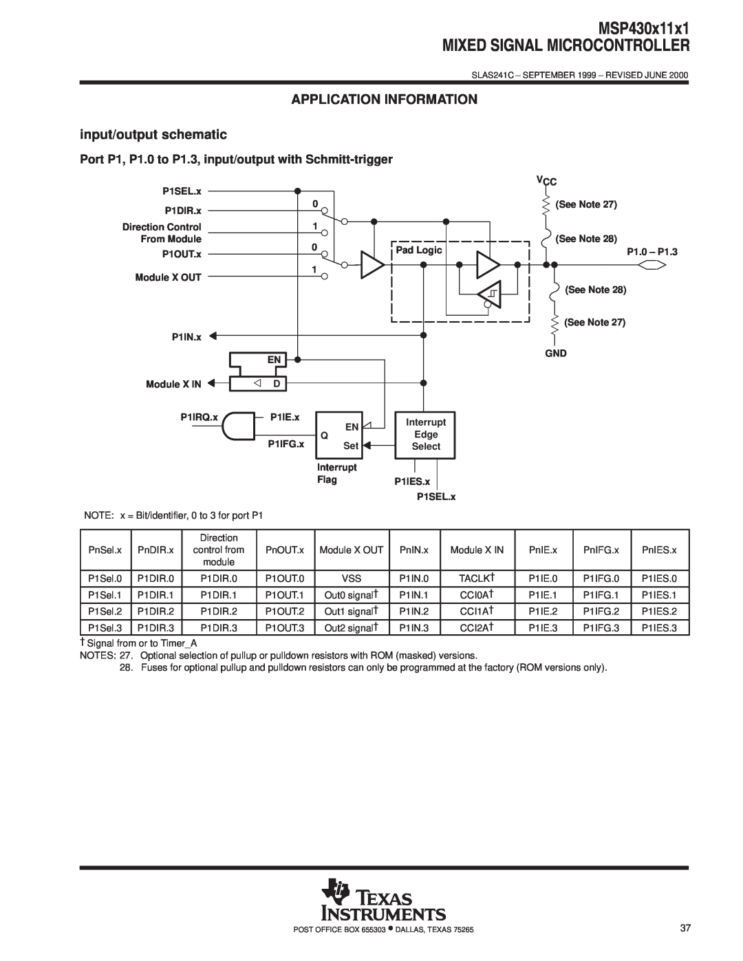 Texas Instruments warranty APPLICATION INFORMATION input/output schematic, MSP430x11x1 MIXED SIGNAL MICROCONTROLLER 