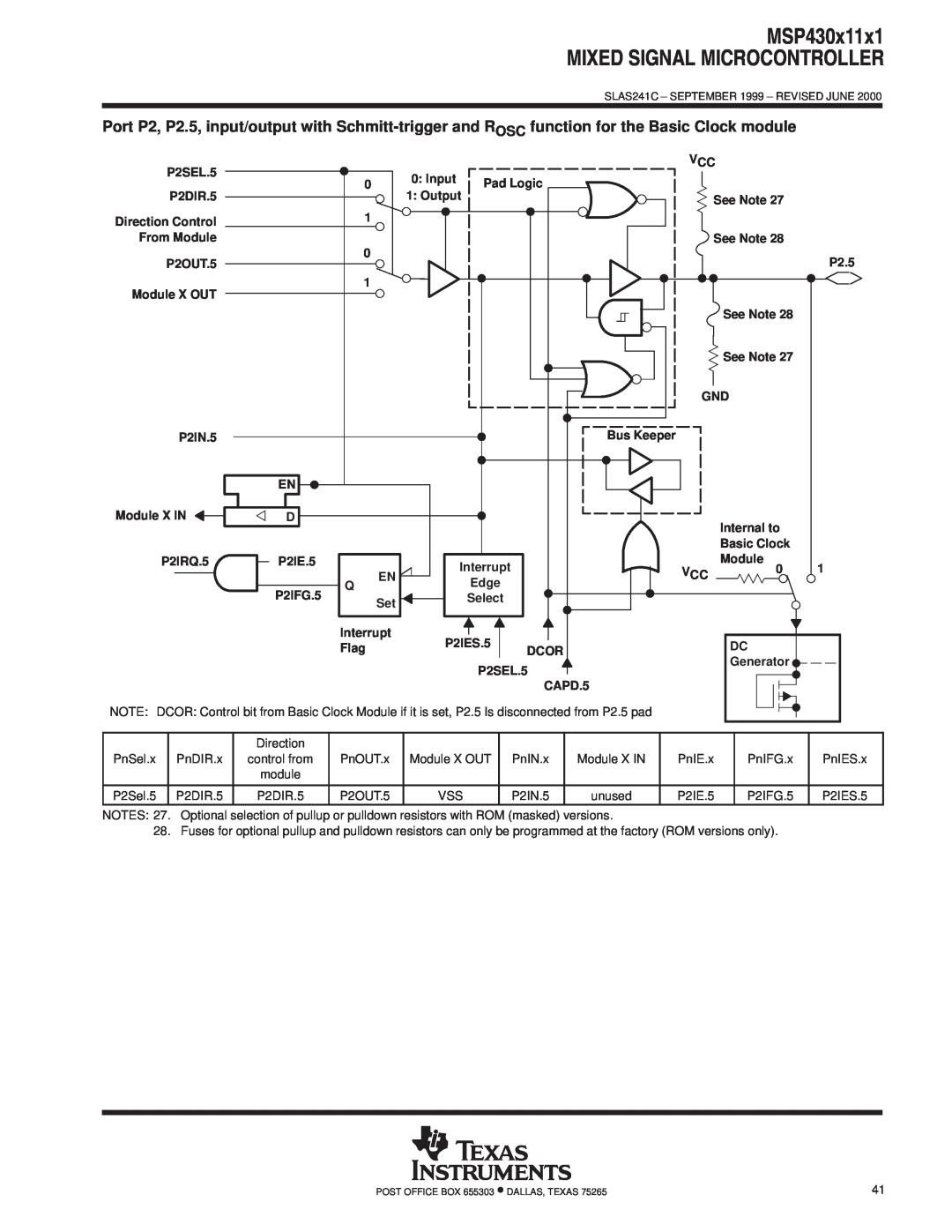 Texas Instruments warranty MSP430x11x1 MIXED SIGNAL MICROCONTROLLER 