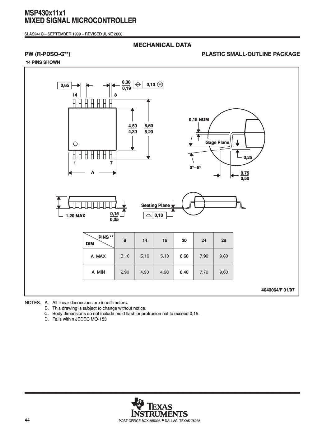 Texas Instruments Pw R-Pdso-G, Plastic Small-Outline Package, MSP430x11x1 MIXED SIGNAL MICROCONTROLLER, Mechanical Data 