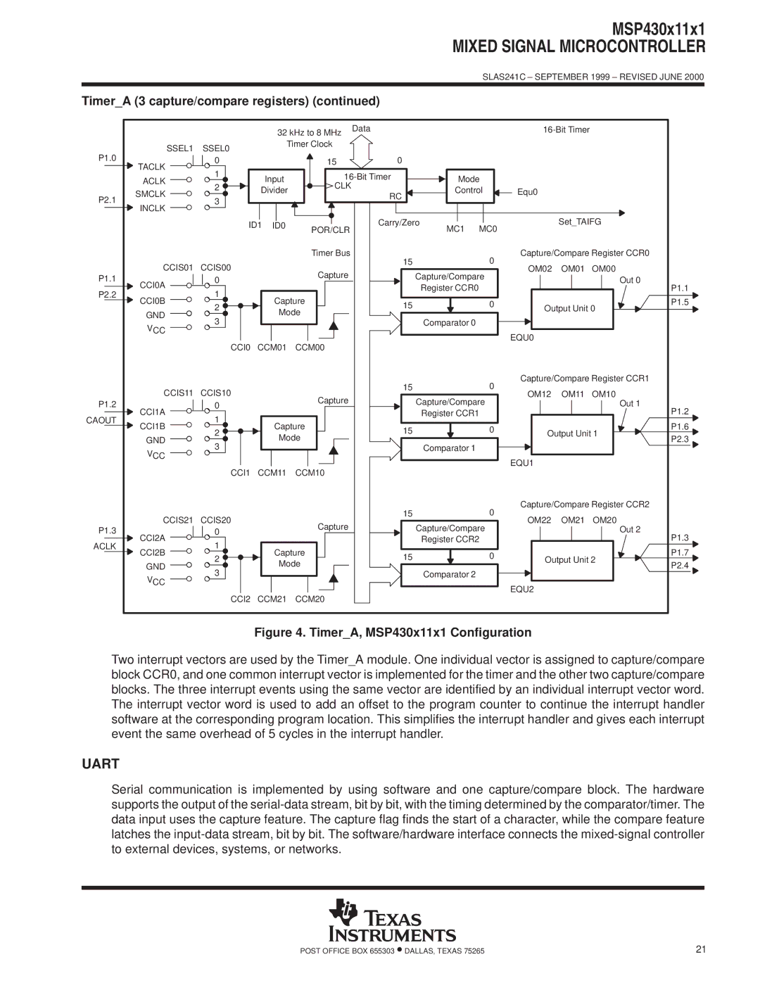 Texas Instruments warranty TimerA 3 capture/compare registers, TimerA, MSP430x11x1 Configuration 