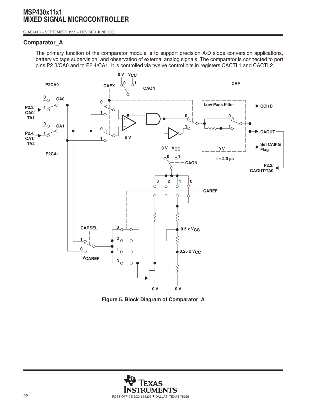 Texas Instruments MSP430x11x1 warranty ComparatorA 