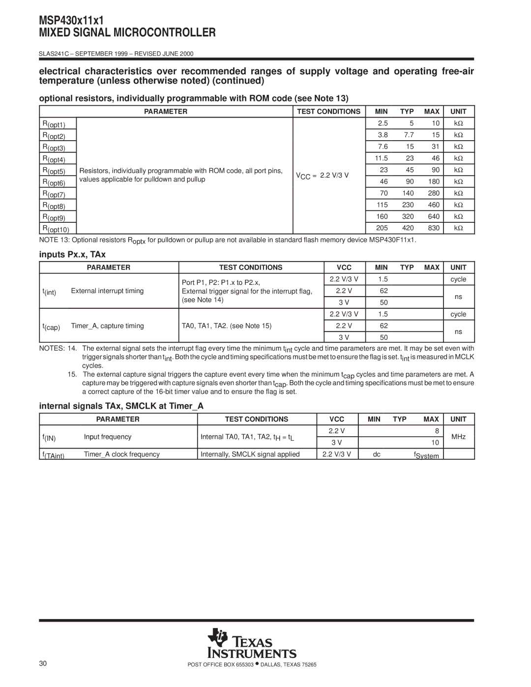 Texas Instruments MSP430x11x1 warranty Inputs Px.x, TAx, Internal signals TAx, Smclk at TimerA, Port P1, P2 P1.x to P2.x 