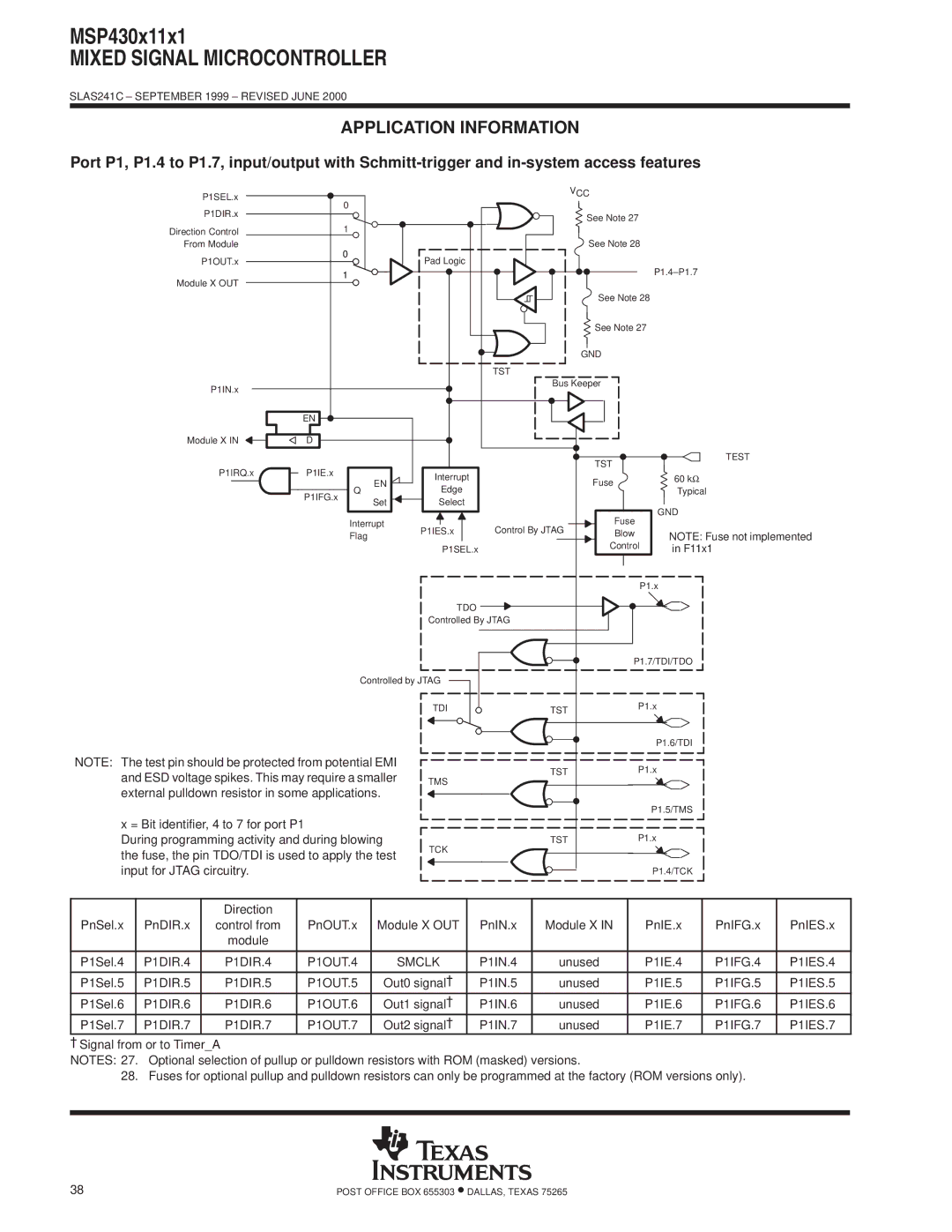 Texas Instruments MSP430x11x1 P1DIR.4 P1OUT.4 Smclk, P1IFG.4 P1IES.4, P1DIR.5 P1OUT.5, P1IFG.5 P1IES.5, P1DIR.6 P1OUT.6 