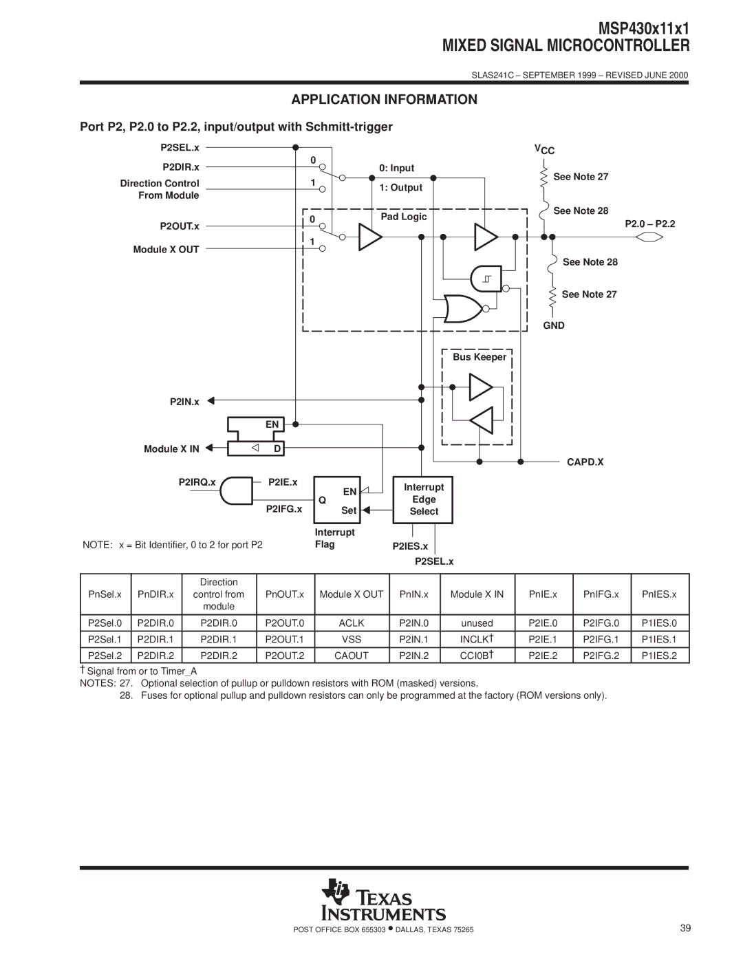 Texas Instruments MSP430x11x1 warranty Port P2, P2.0 to P2.2, input/output with Schmitt-trigger, Capd.X 