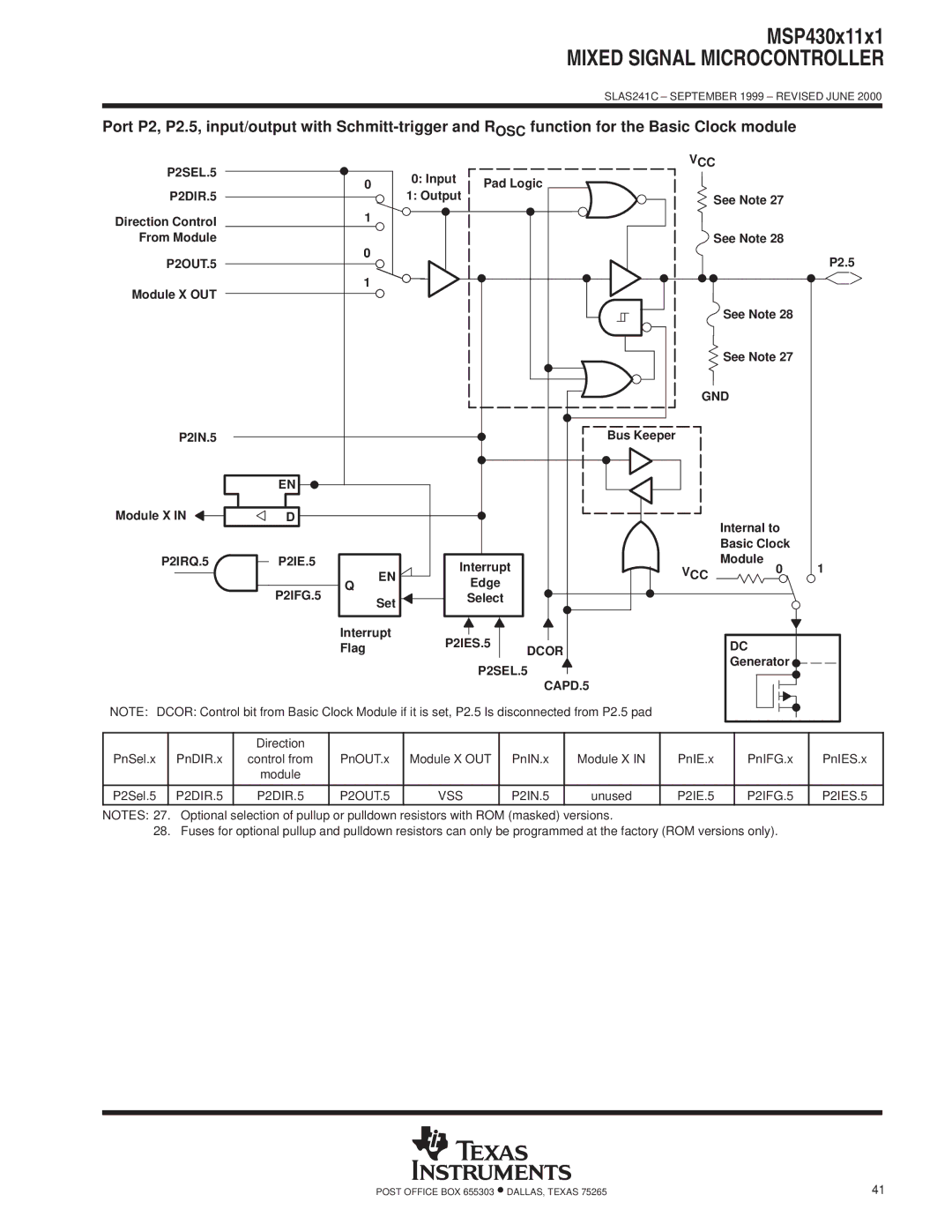 Texas Instruments MSP430x11x1 warranty P2SEL.5 VCC, P2DIR.5, P2OUT.5, P2IRQ.5, P2IFG.5, P2IES.5, Dcor P2SEL.5, CAPD.5 