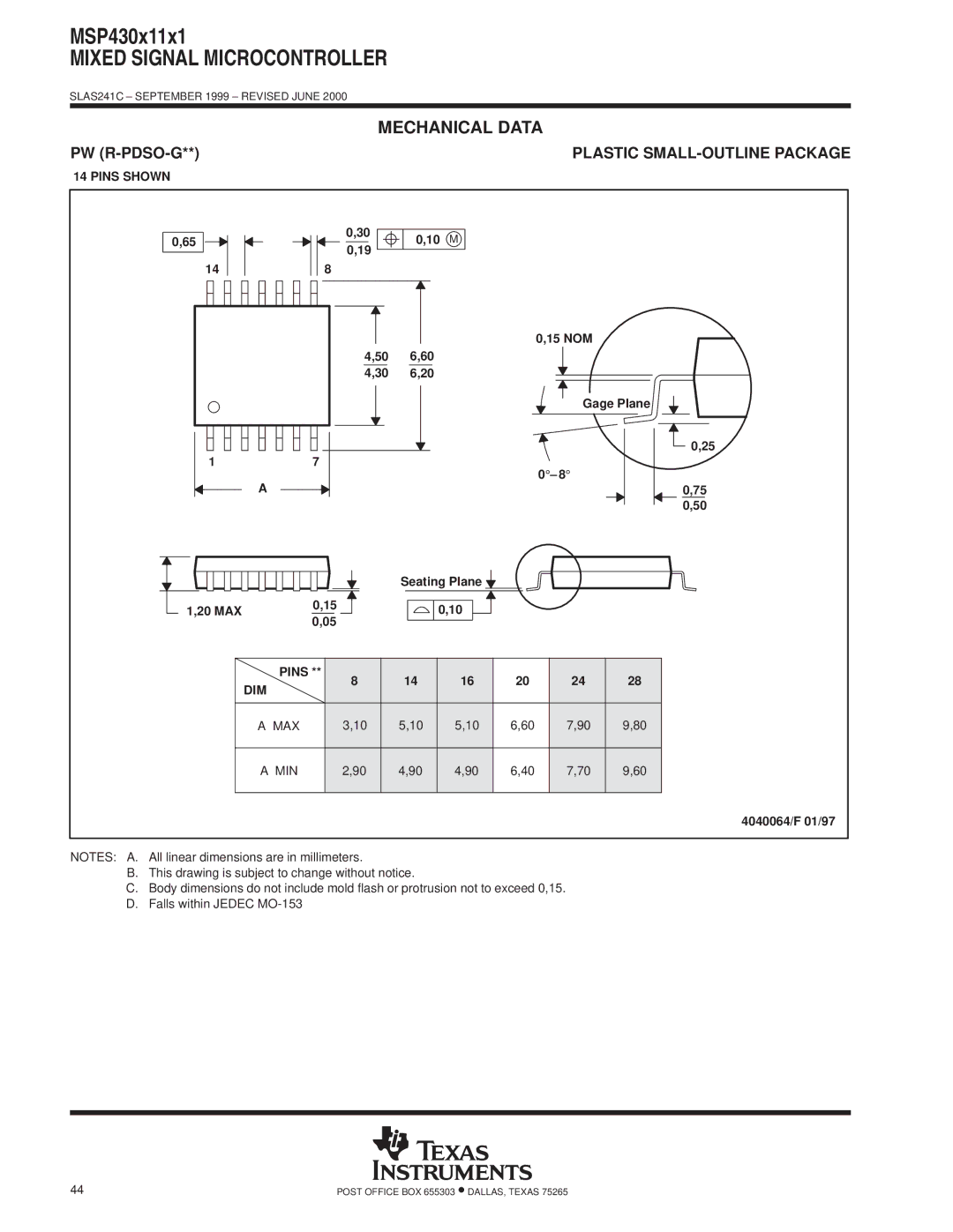 Texas Instruments MSP430x11x1 PW R-PDSO-G Plastic SMALL-OUTLINE Package, Pins Shown, NOM Gage Plane Seating Plane 20 MAX 