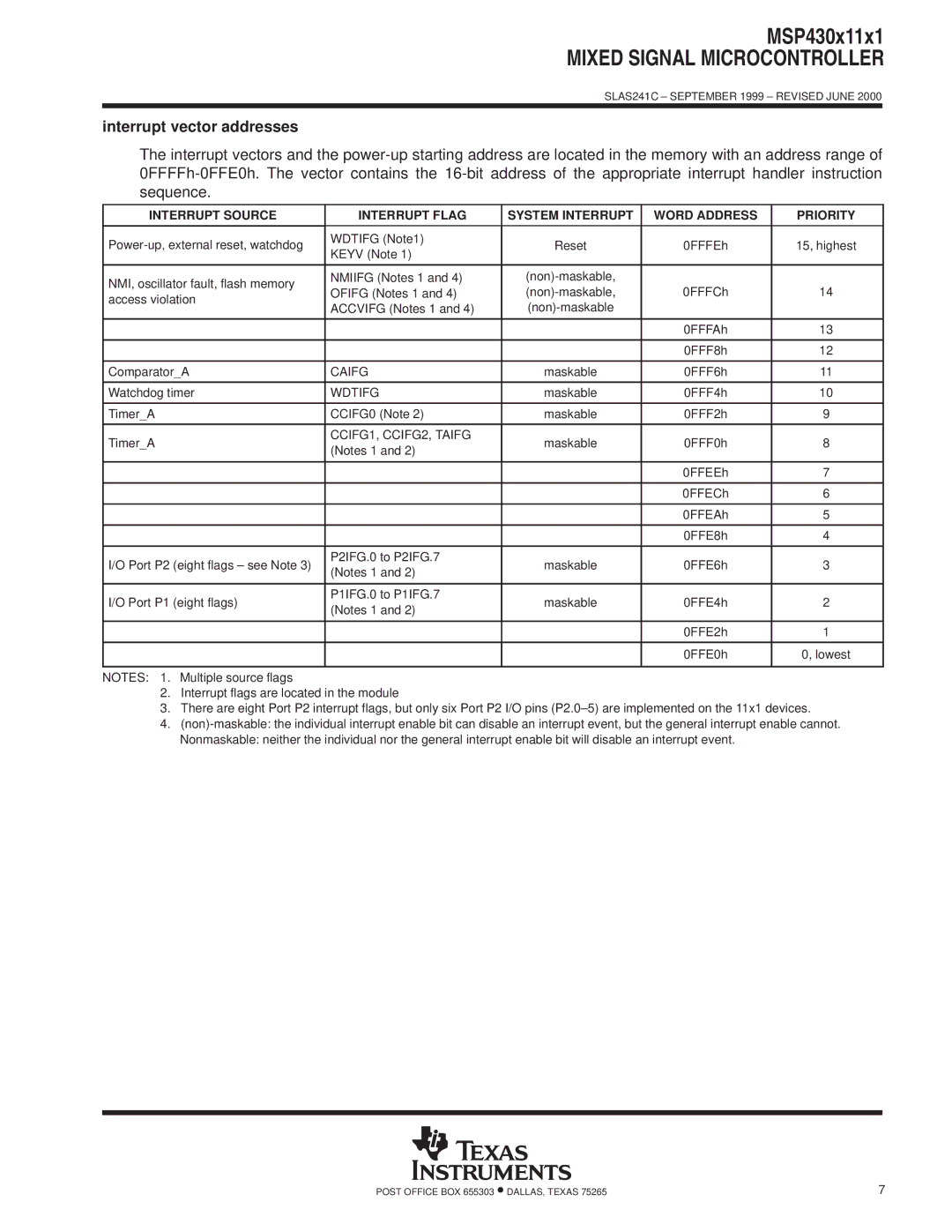 Texas Instruments MSP430x11x1 warranty Interrupt vector addresses, Caifg, Wdtifg, CCIFG1, CCIFG2, Taifg 