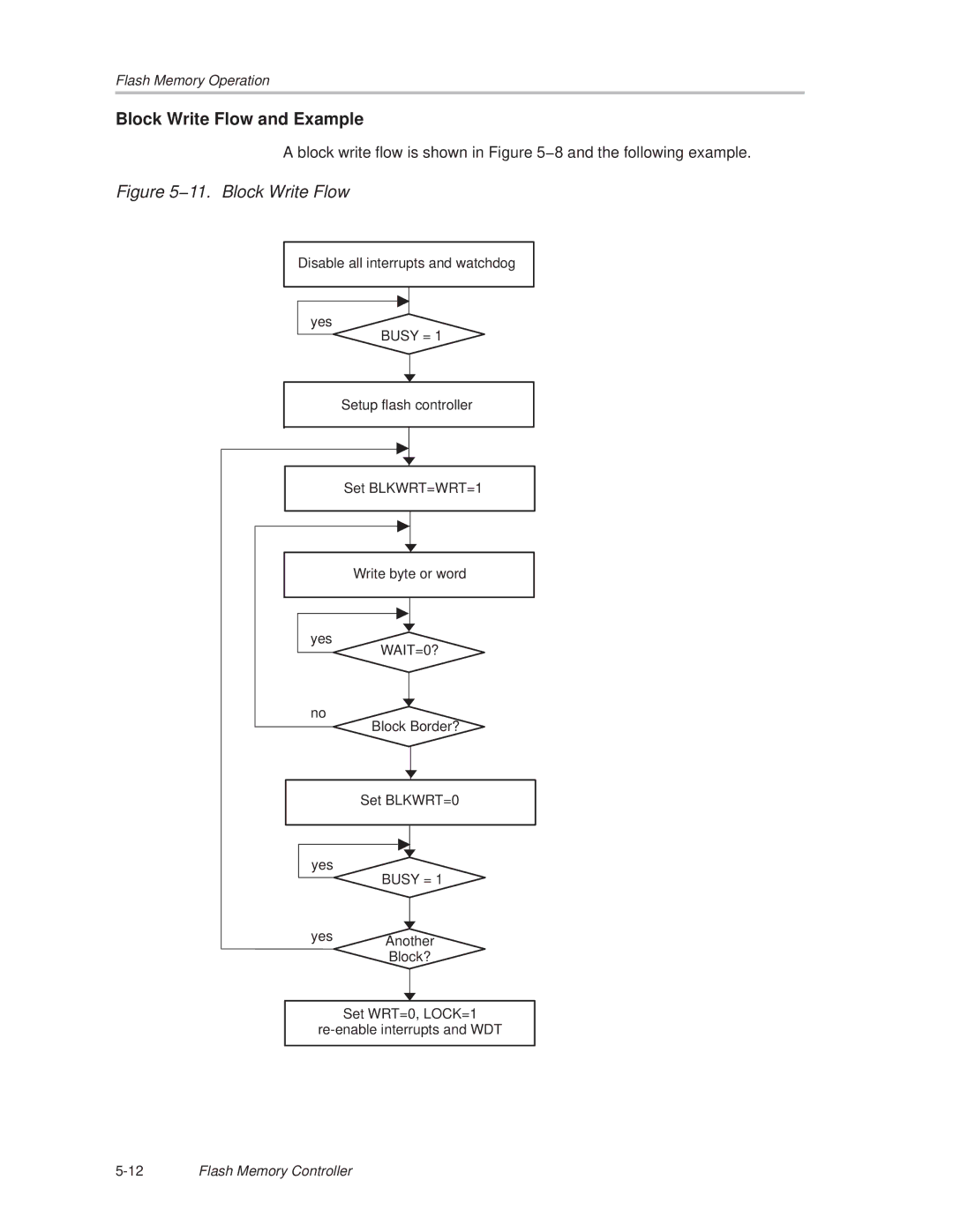 Texas Instruments MSP430x1xx manual Block Write Flow and Example, 11. Block Write Flow 