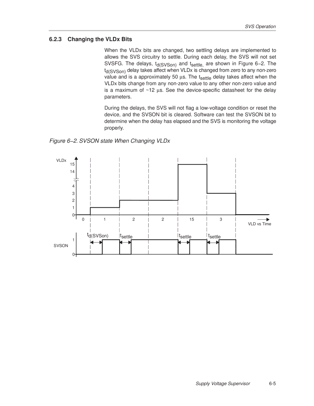 Texas Instruments MSP430x1xx manual Changing the VLDx Bits, 2. Svson state When Changing VLDx 