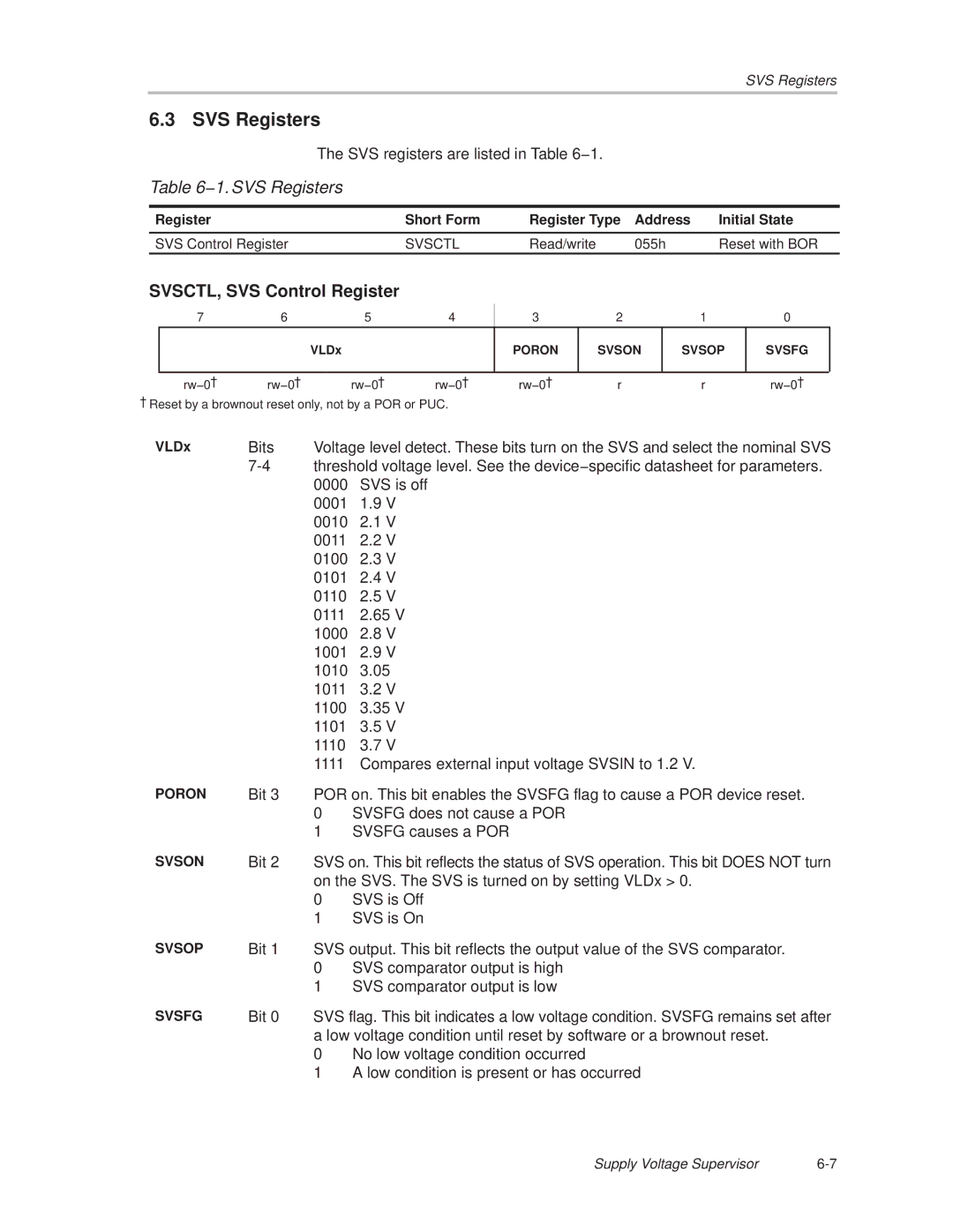 Texas Instruments MSP430x1xx 1. SVS Registers, SVSCTL, SVS Control Register, Read/write 055h Reset with BOR, VLDx 