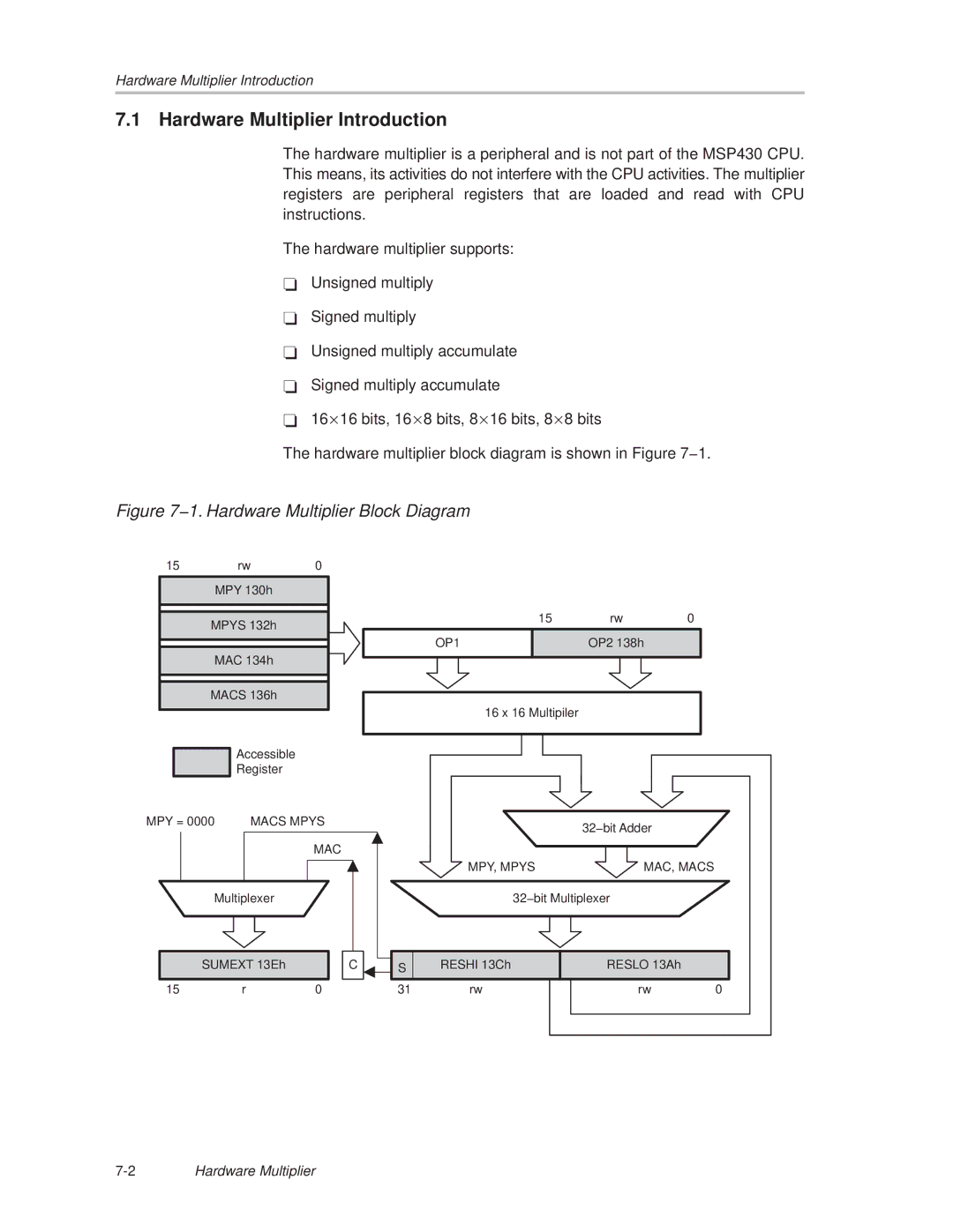 Texas Instruments MSP430x1xx manual Hardware Multiplier Introduction, 1. Hardware Multiplier Block Diagram 