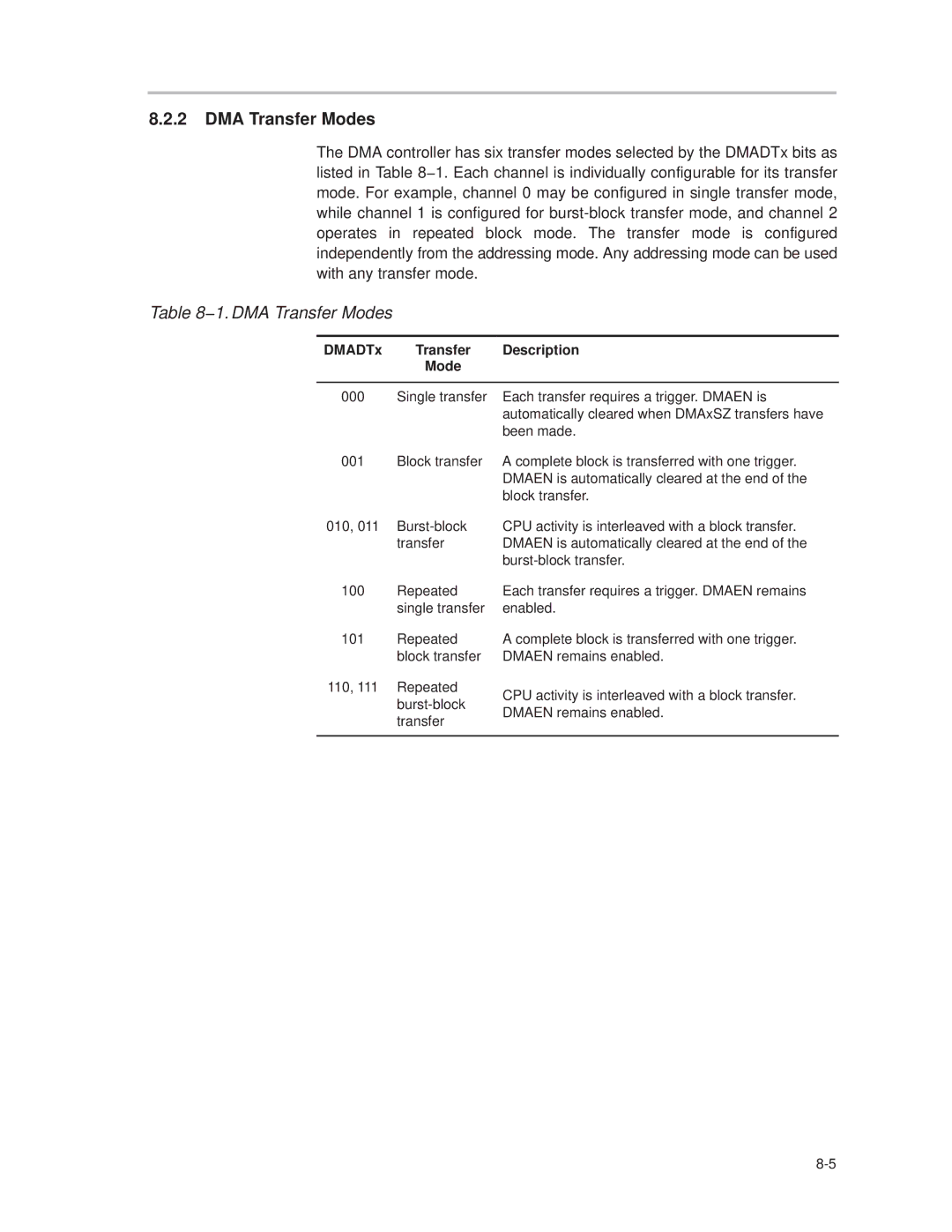 Texas Instruments MSP430x1xx manual 1. DMA Transfer Modes, DMADTx Transfer Description Mode 