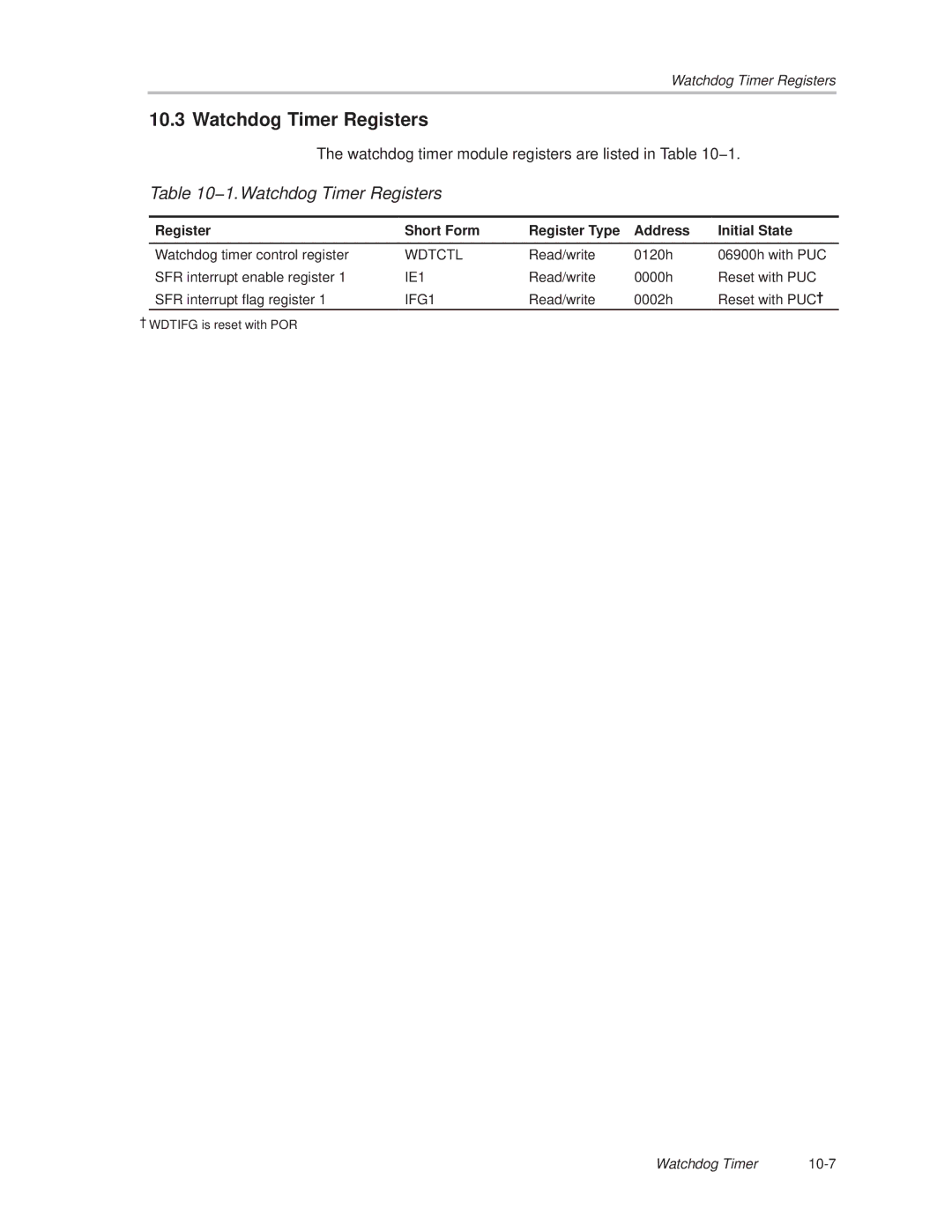 Texas Instruments MSP430x1xx manual 1.Watchdog Timer Registers 