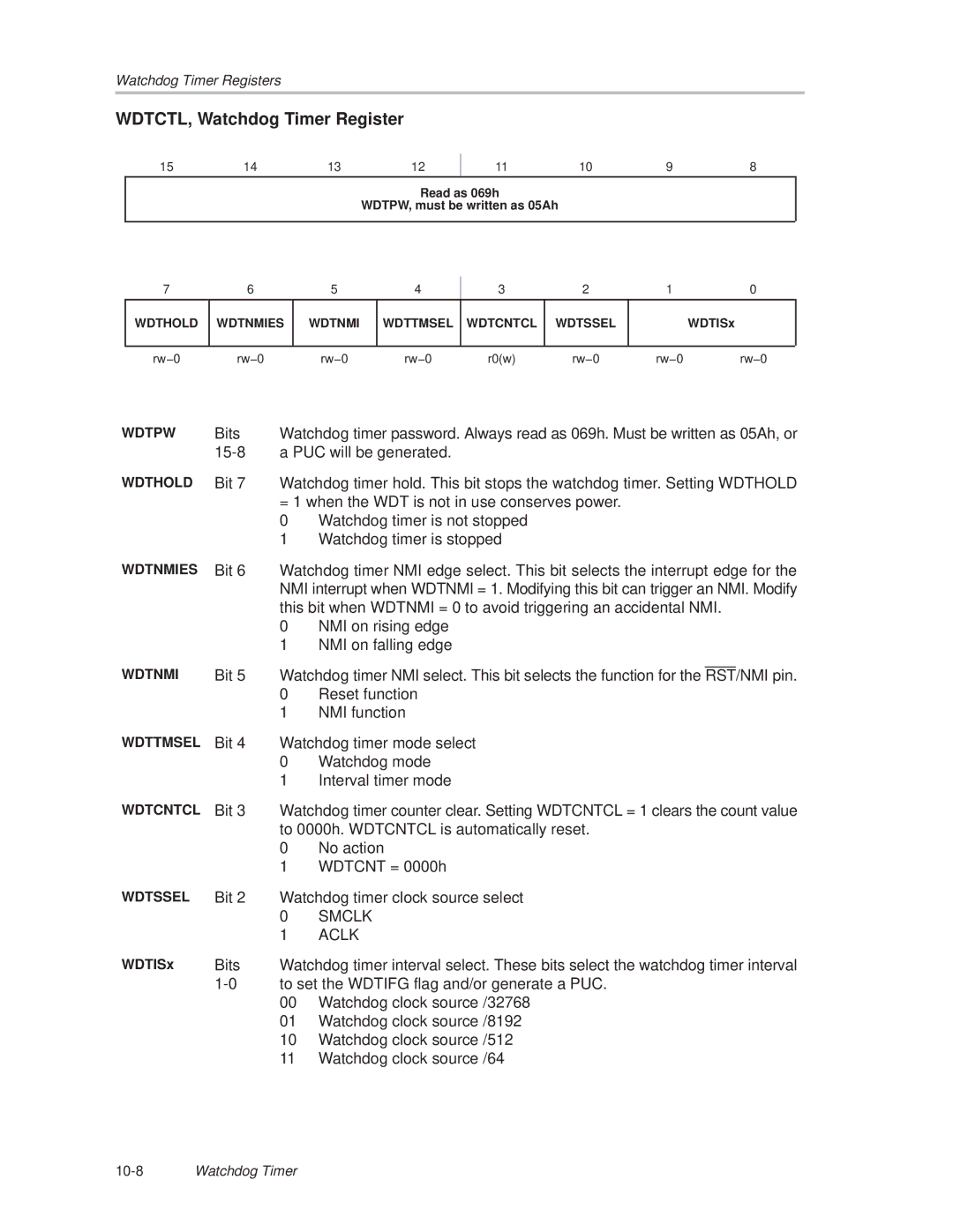 Texas Instruments MSP430x1xx manual WDTCTL, Watchdog Timer Register, WDTISx 