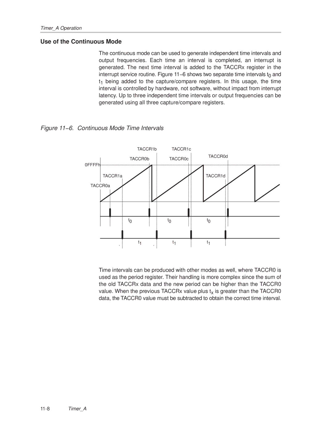 Texas Instruments MSP430x1xx manual Use of the Continuous Mode, 6. Continuous Mode Time Intervals 