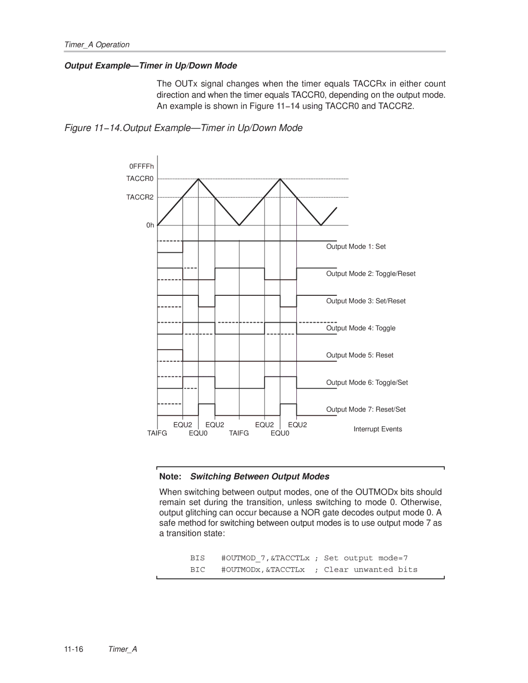 Texas Instruments MSP430x1xx manual 14.Output Example-Timer in Up/Down Mode 