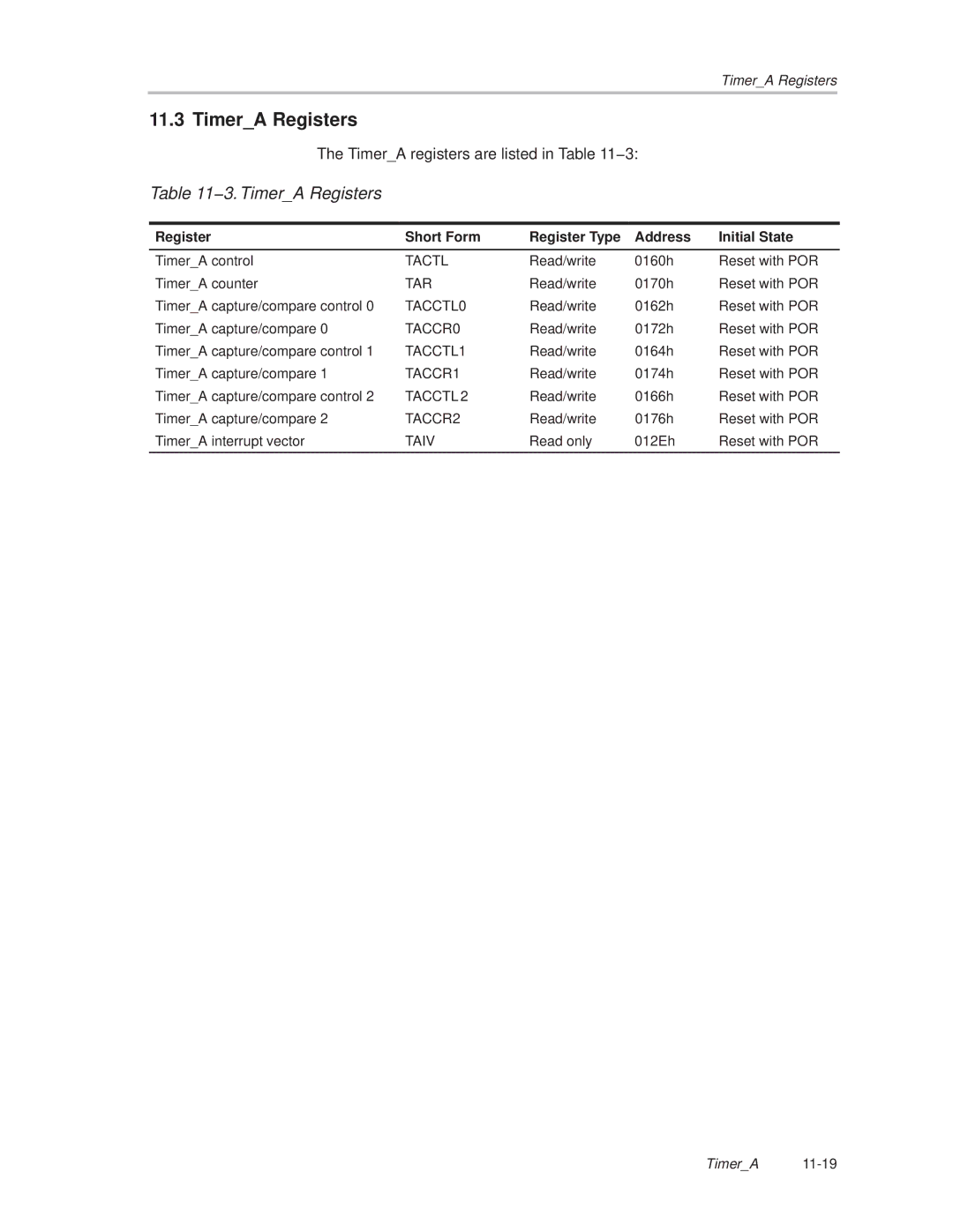 Texas Instruments MSP430x1xx manual 3. TimerA Registers 