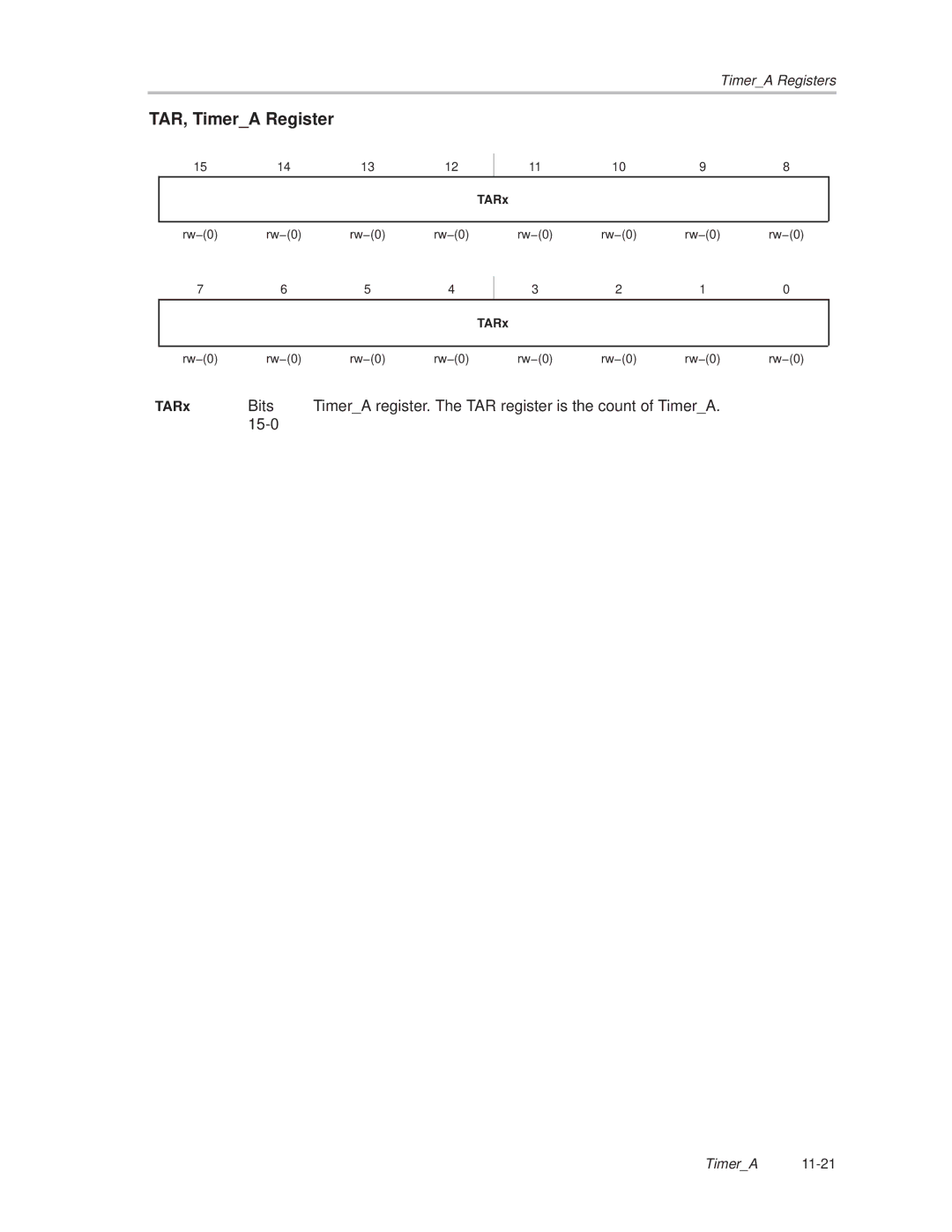 Texas Instruments MSP430x1xx manual TAR, TimerA Register, TARx 