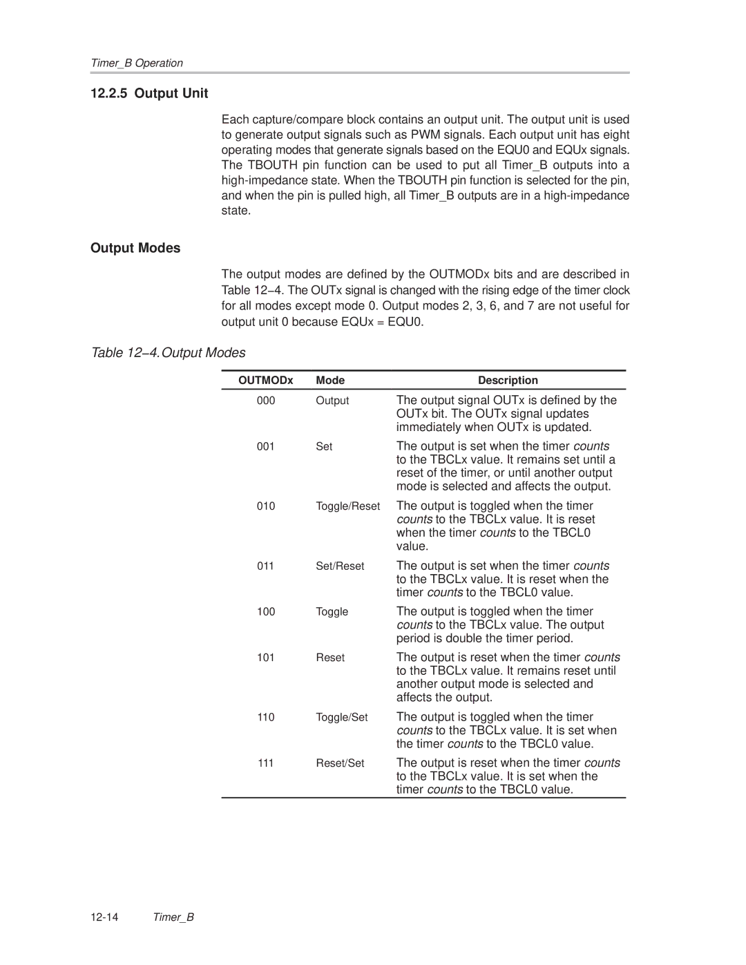 Texas Instruments MSP430x1xx manual Output Unit, 4.Output Modes 