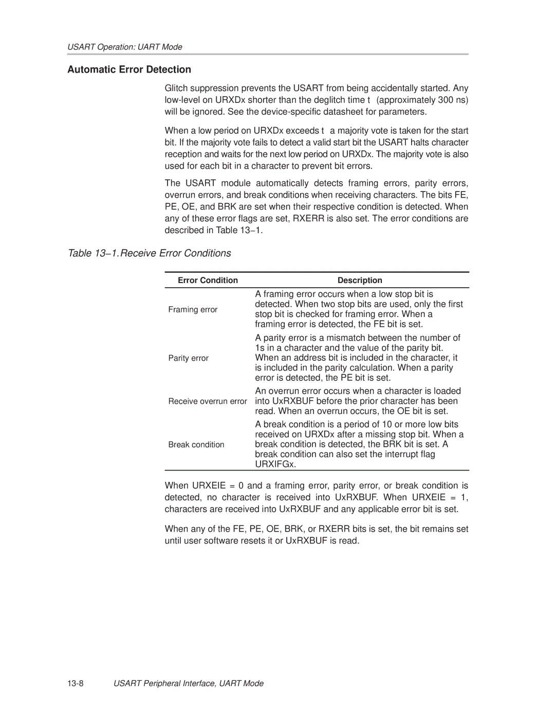 Texas Instruments MSP430x1xx manual Automatic Error Detection, 1.Receive Error Conditions, Error Condition Description 