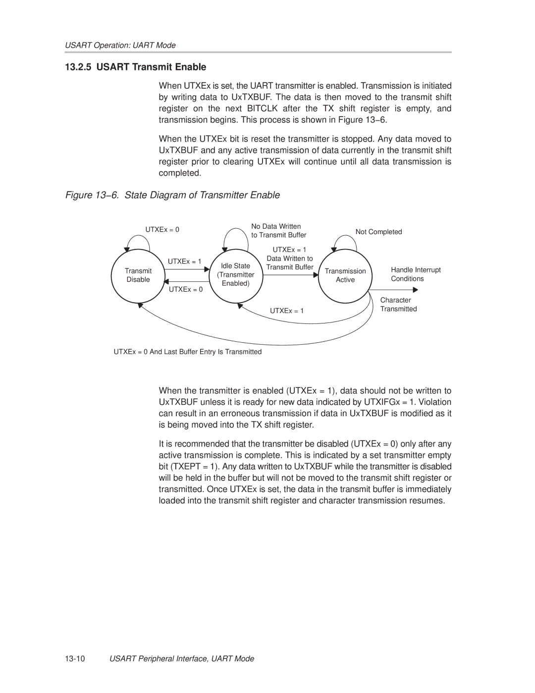 Texas Instruments MSP430x1xx manual Usart Transmit Enable, 6. State Diagram of Transmitter Enable 