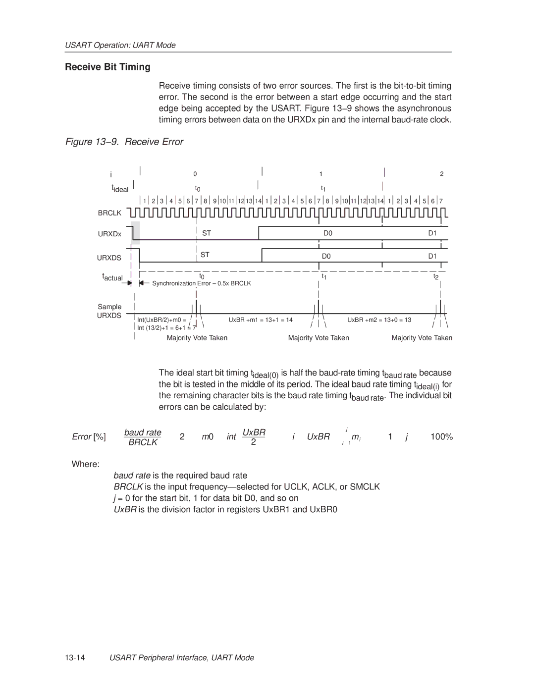 Texas Instruments MSP430x1xx manual Receive Bit Timing, 9. Receive Error 